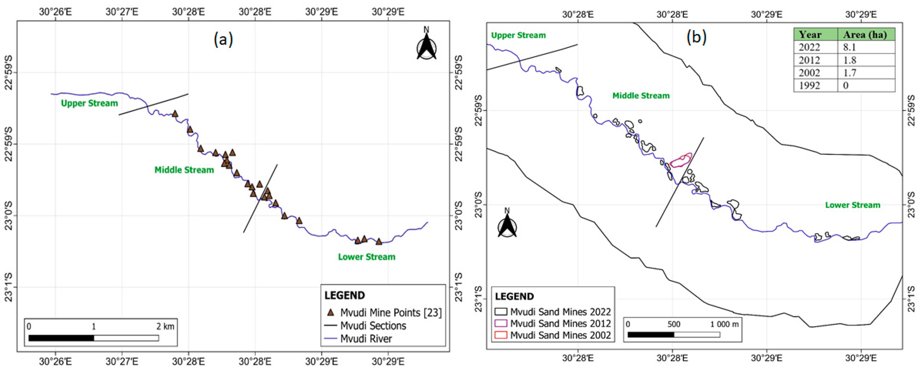 Sustainability 15 13299 g006 Sustainability 15 13299 g006