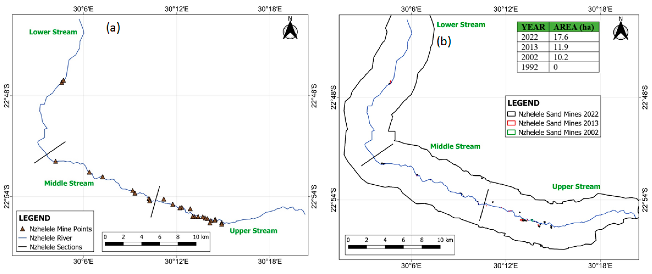 Sustainability 15 13299 g009 Sustainability 15 13299 g009