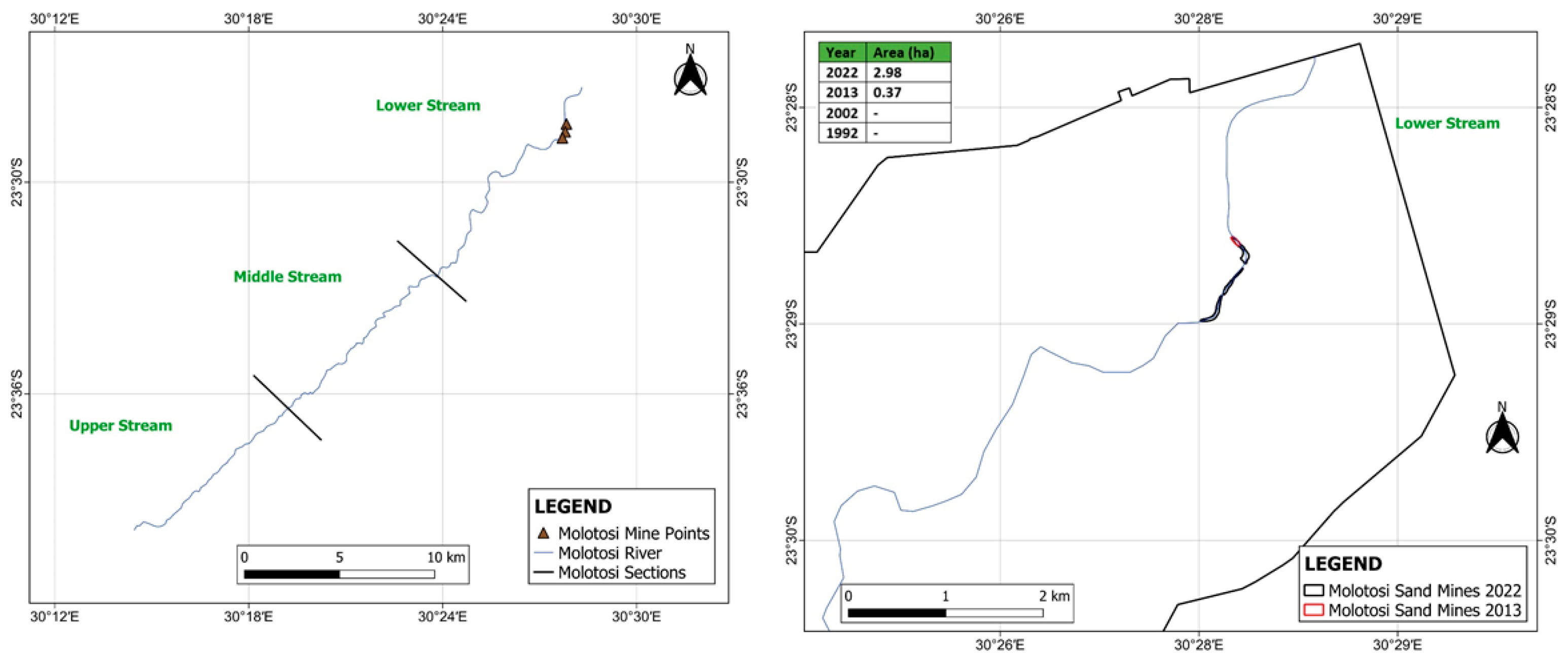 Sustainability 15 13299 g022 Sustainability 15 13299 g022