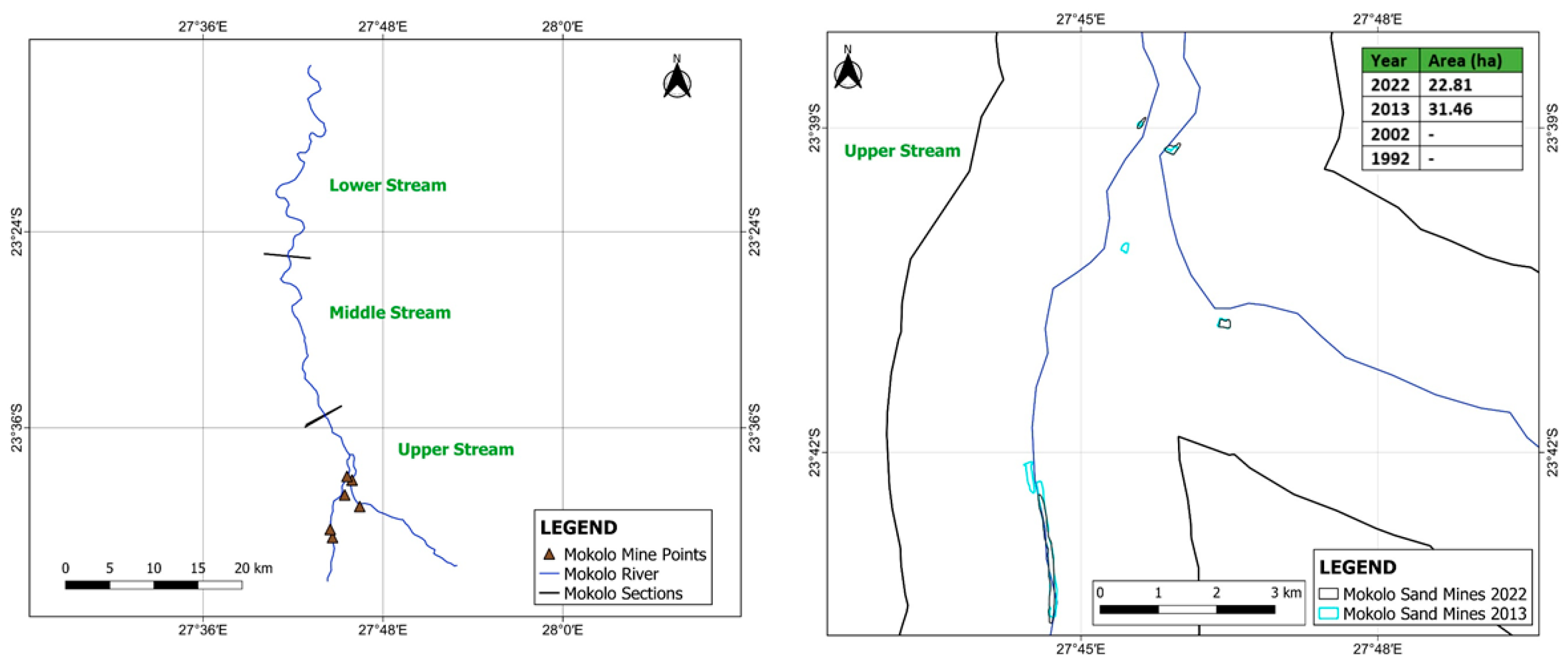 Sustainability 15 13299 g025 Sustainability 15 13299 g025