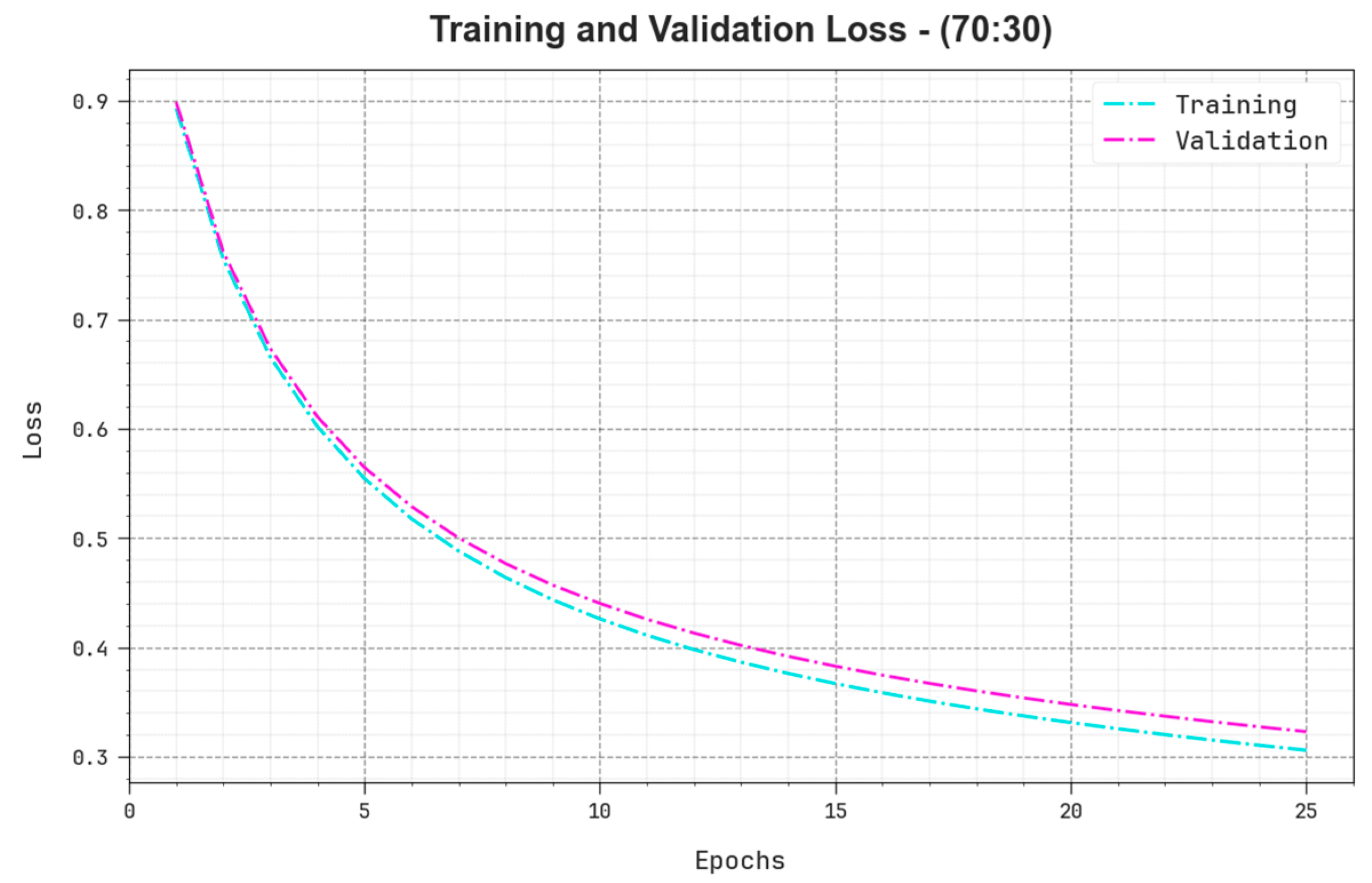 Sustainability 15 13302 g009