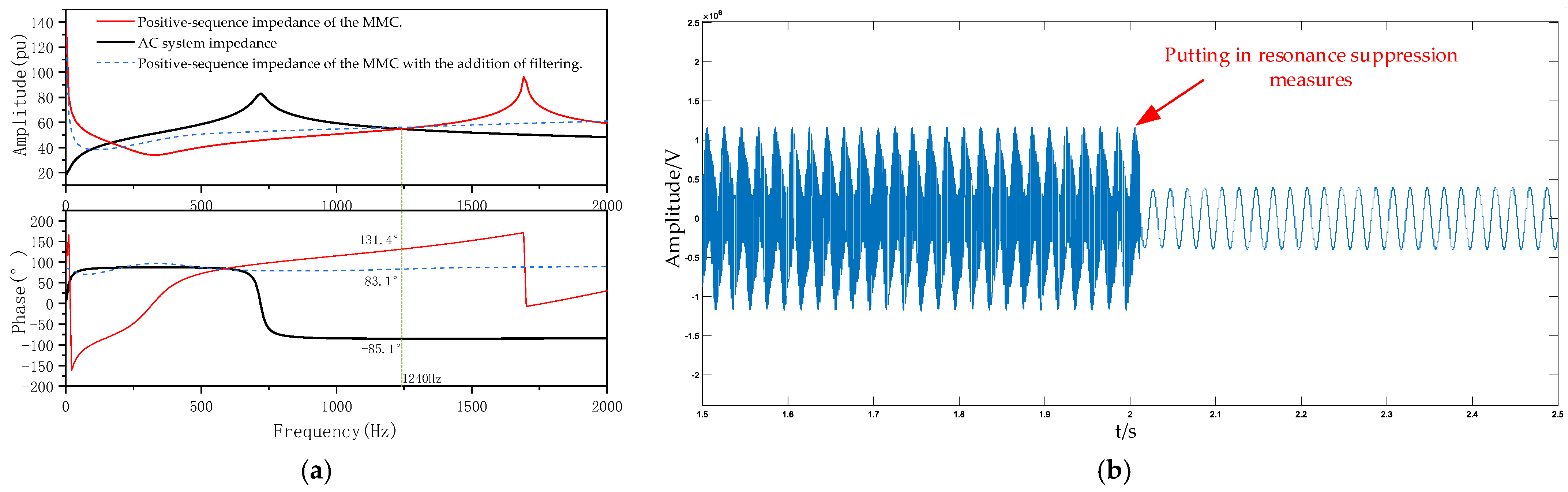 Sustainability 15 13309 g017