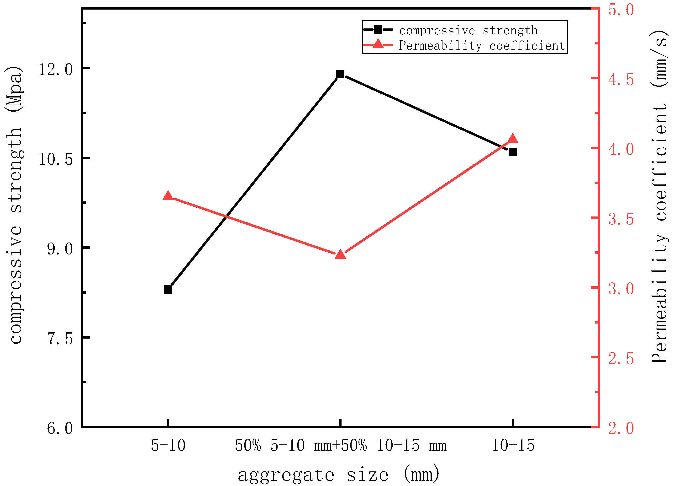 Sustainability 15 13310 g004