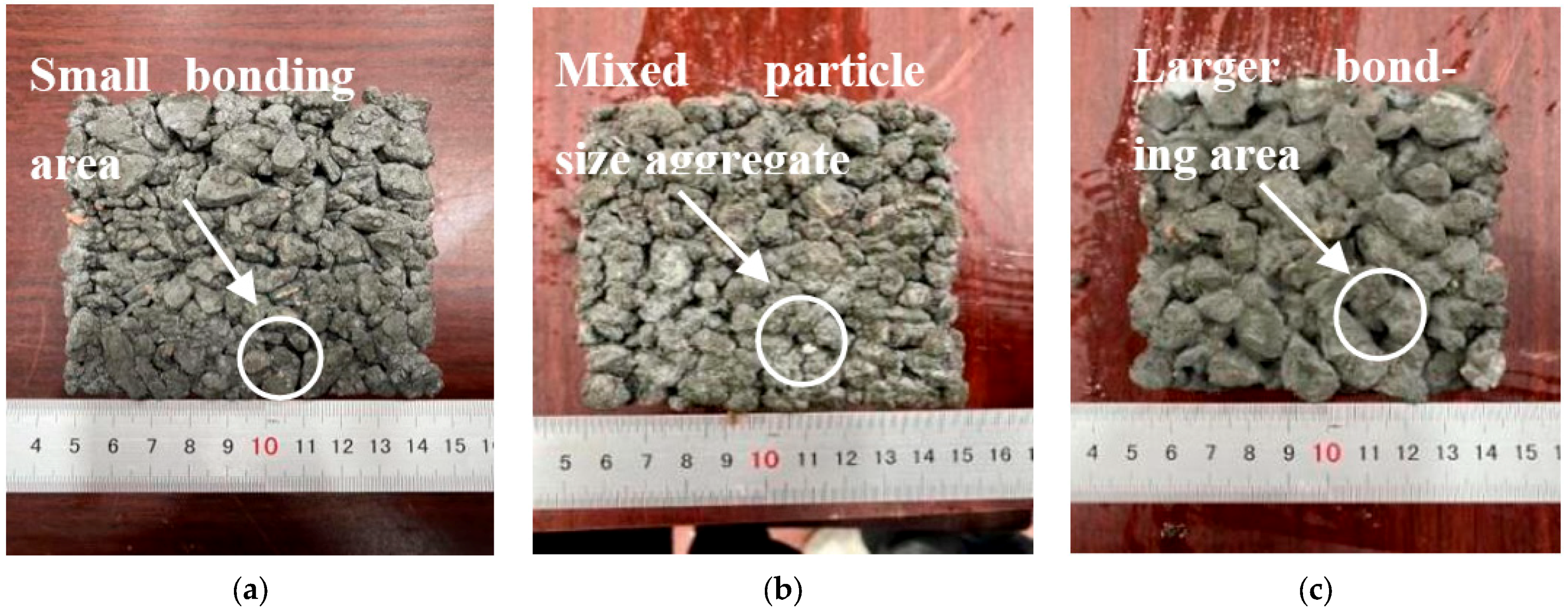 Sustainability 15 13310 g005