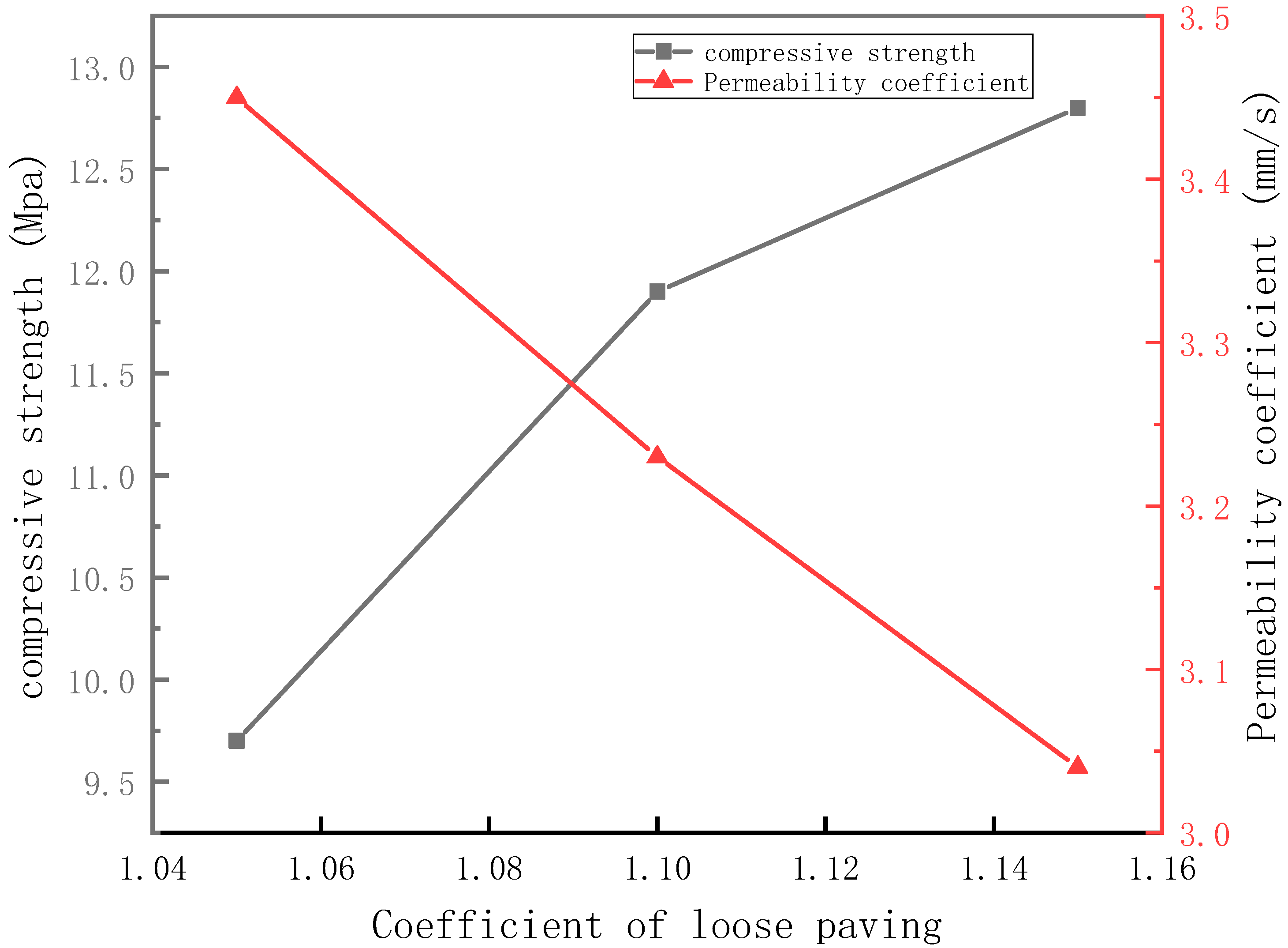 Sustainability 15 13310 g006