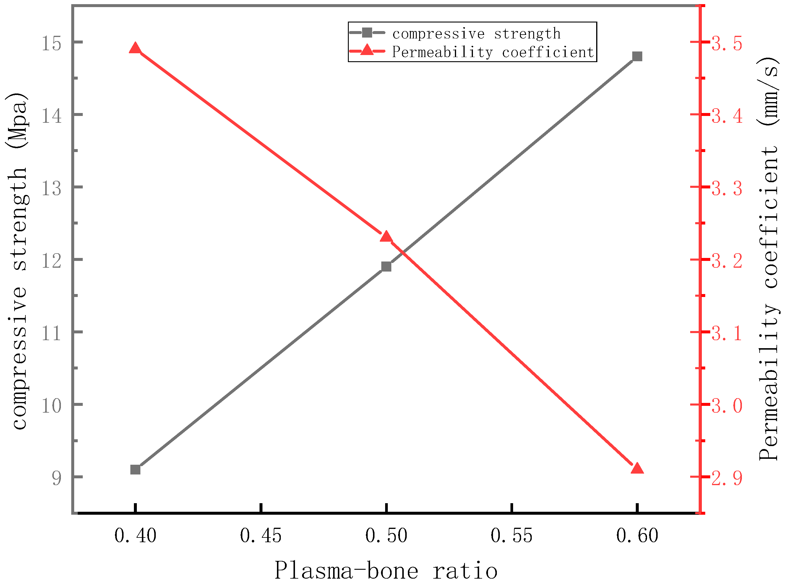 Sustainability 15 13310 g008