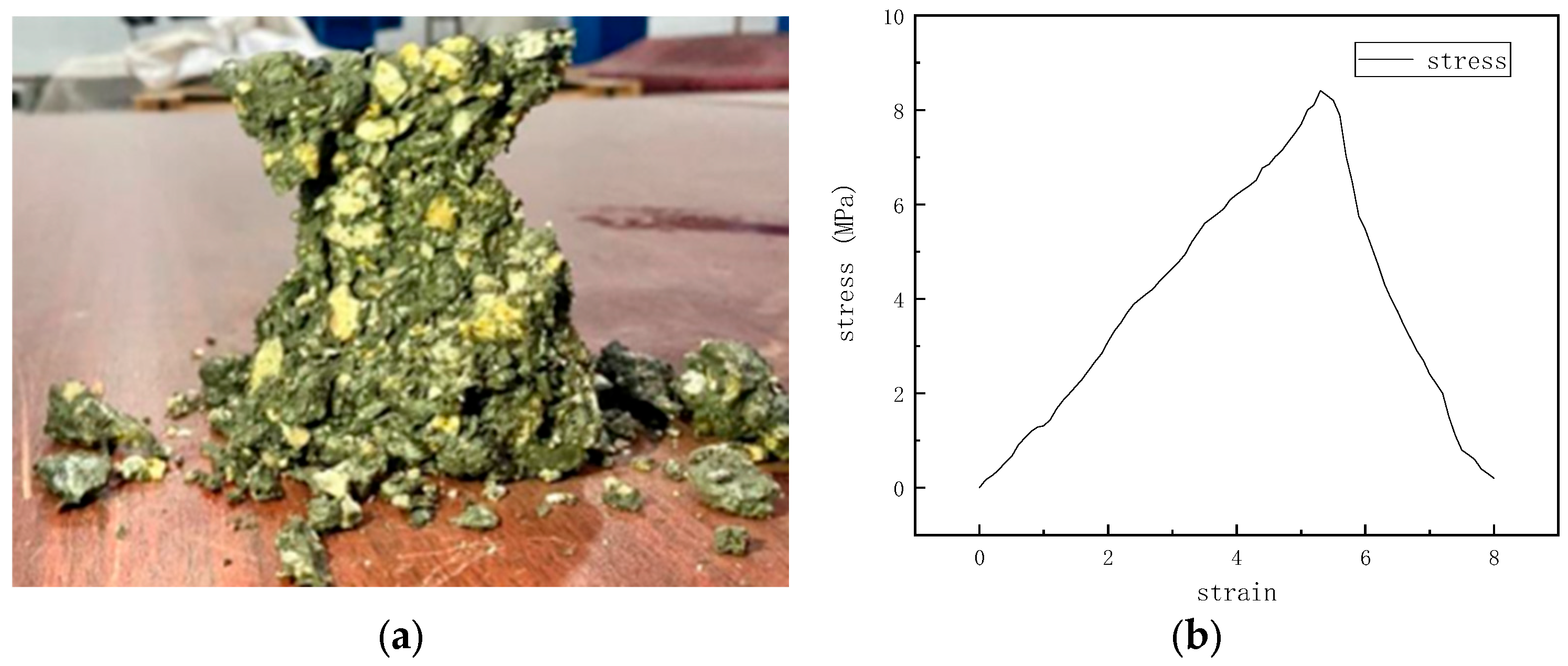 Sustainability 15 13310 g028