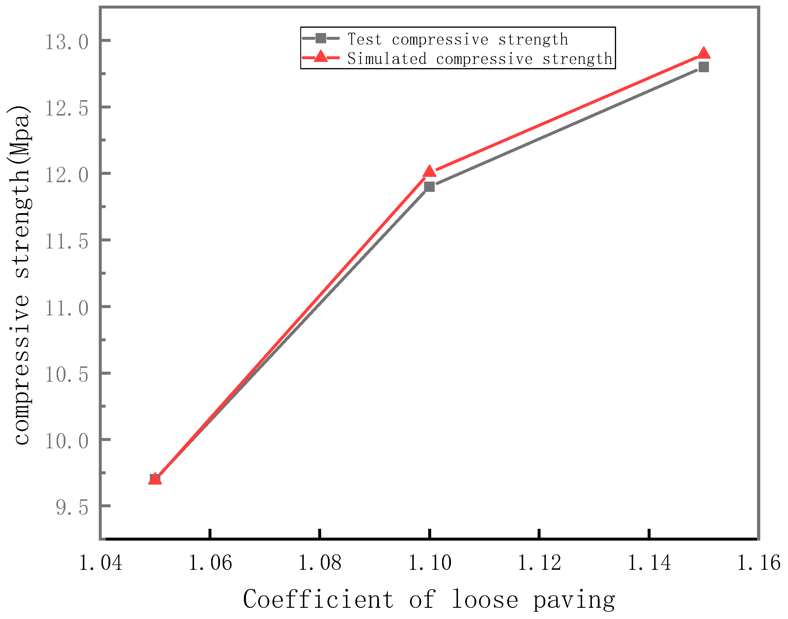 Sustainability 15 13310 g030