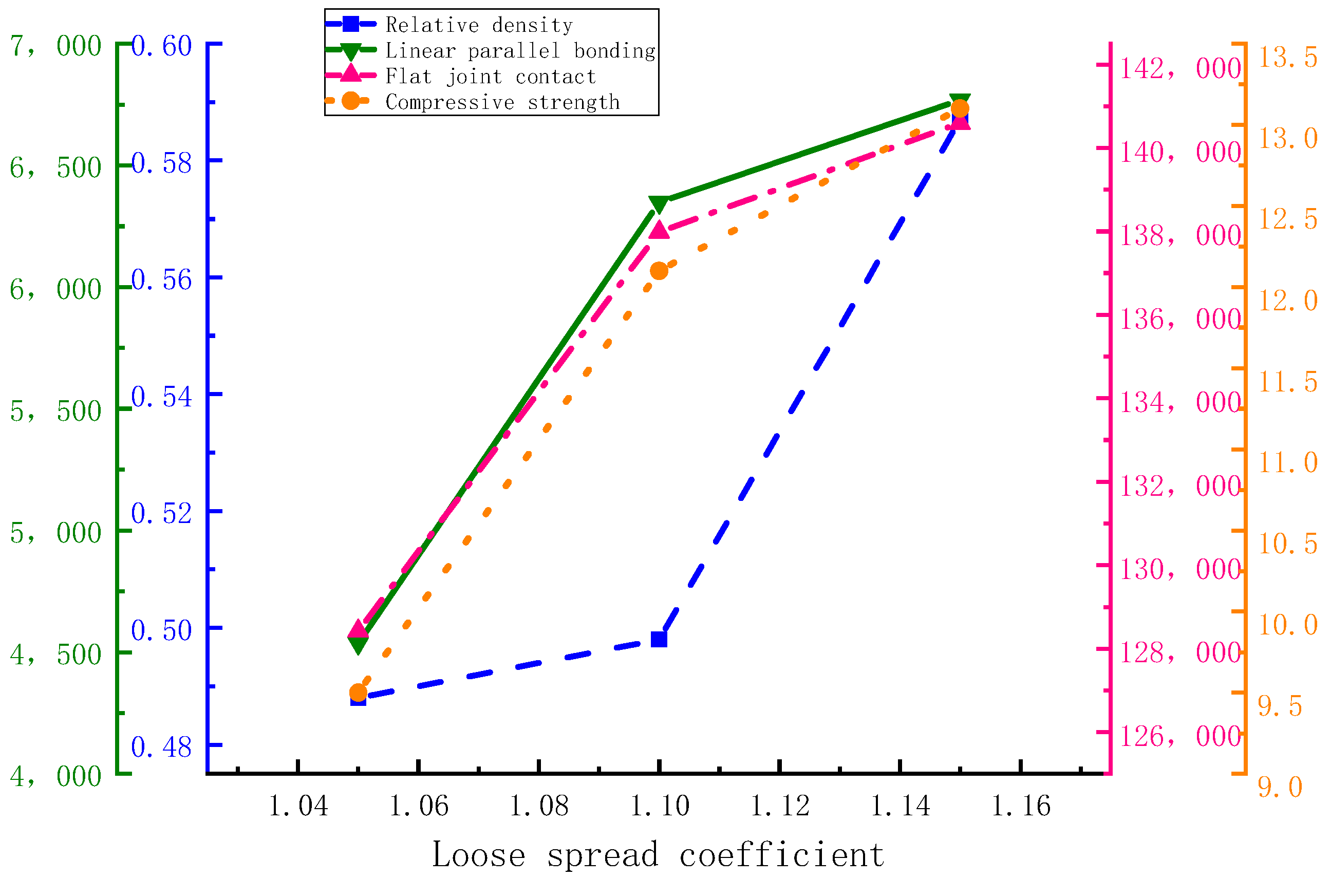 Sustainability 15 13310 g035