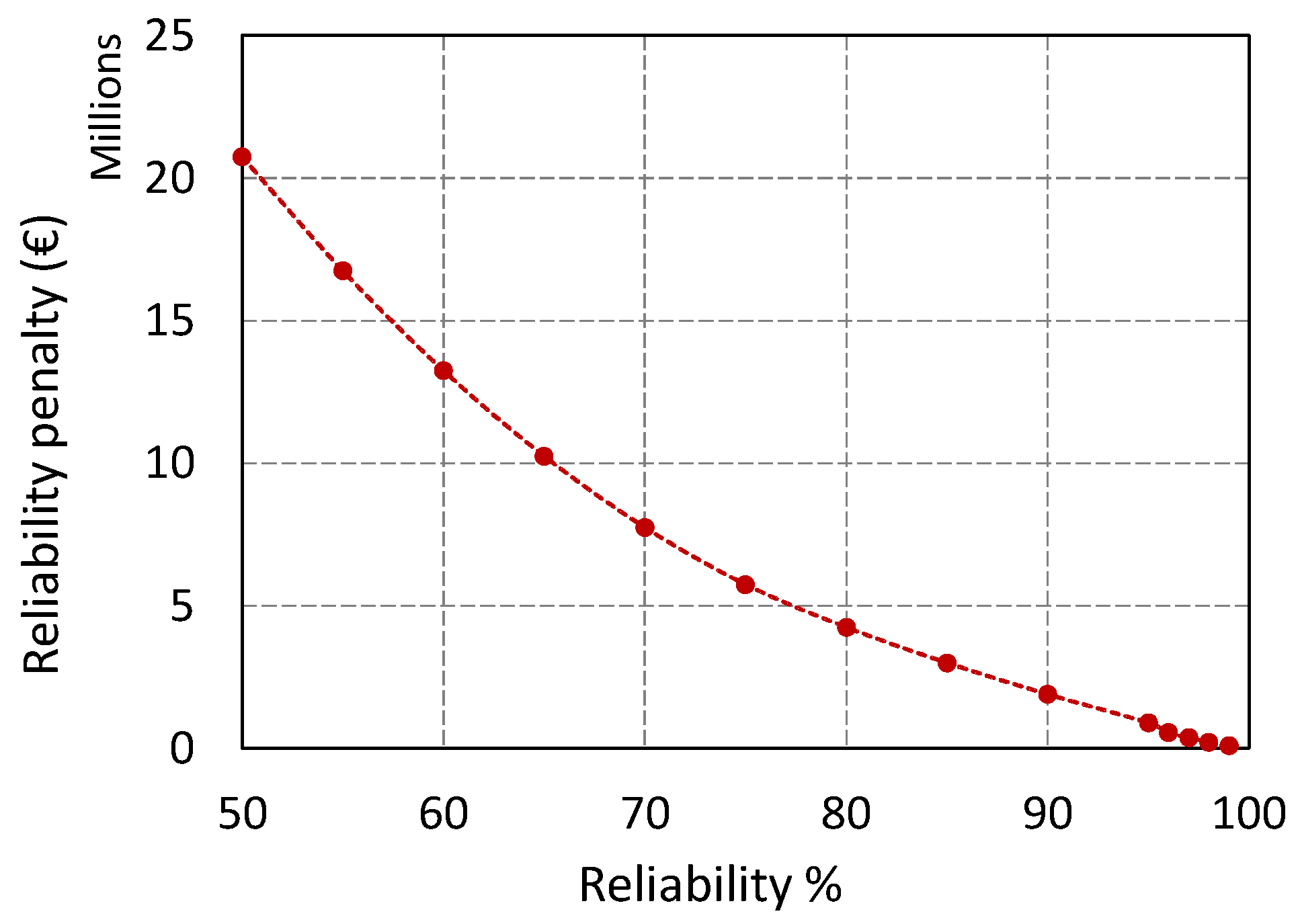 Sustainability 15 13313 g004 Sustainability 15 13313 g004