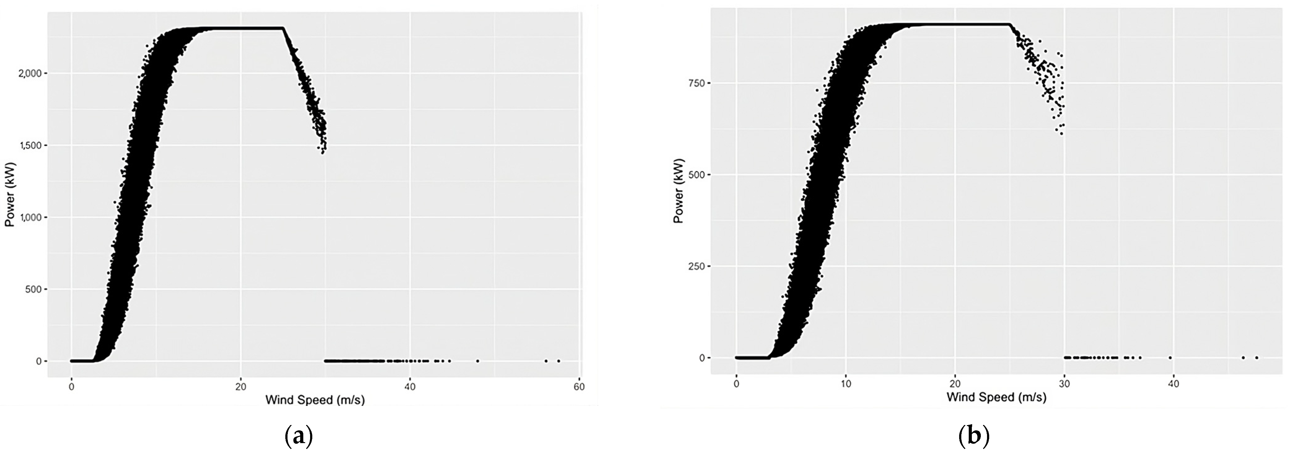 Sustainability 15 13313 g005 Sustainability 15 13313 g005