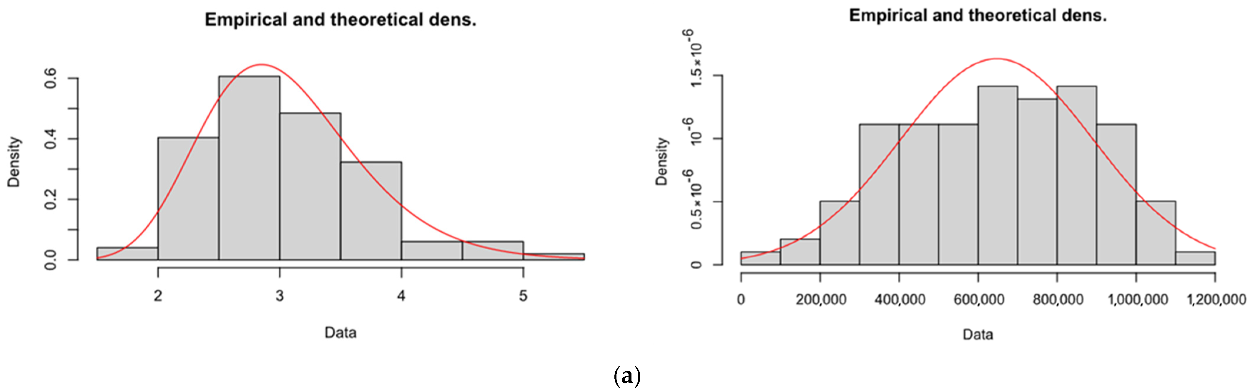Sustainability 15 13313 g006a Sustainability 15 13313 g006a