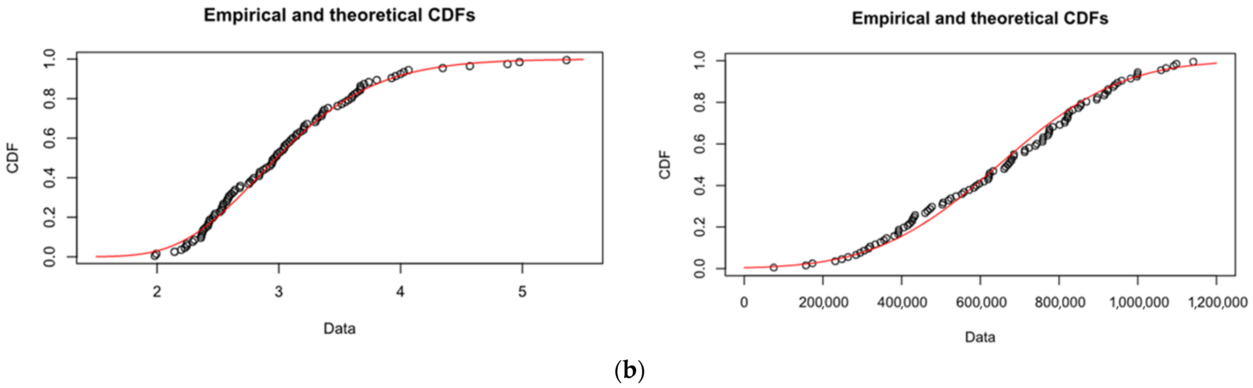 Sustainability 15 13313 g006b Sustainability 15 13313 g006b