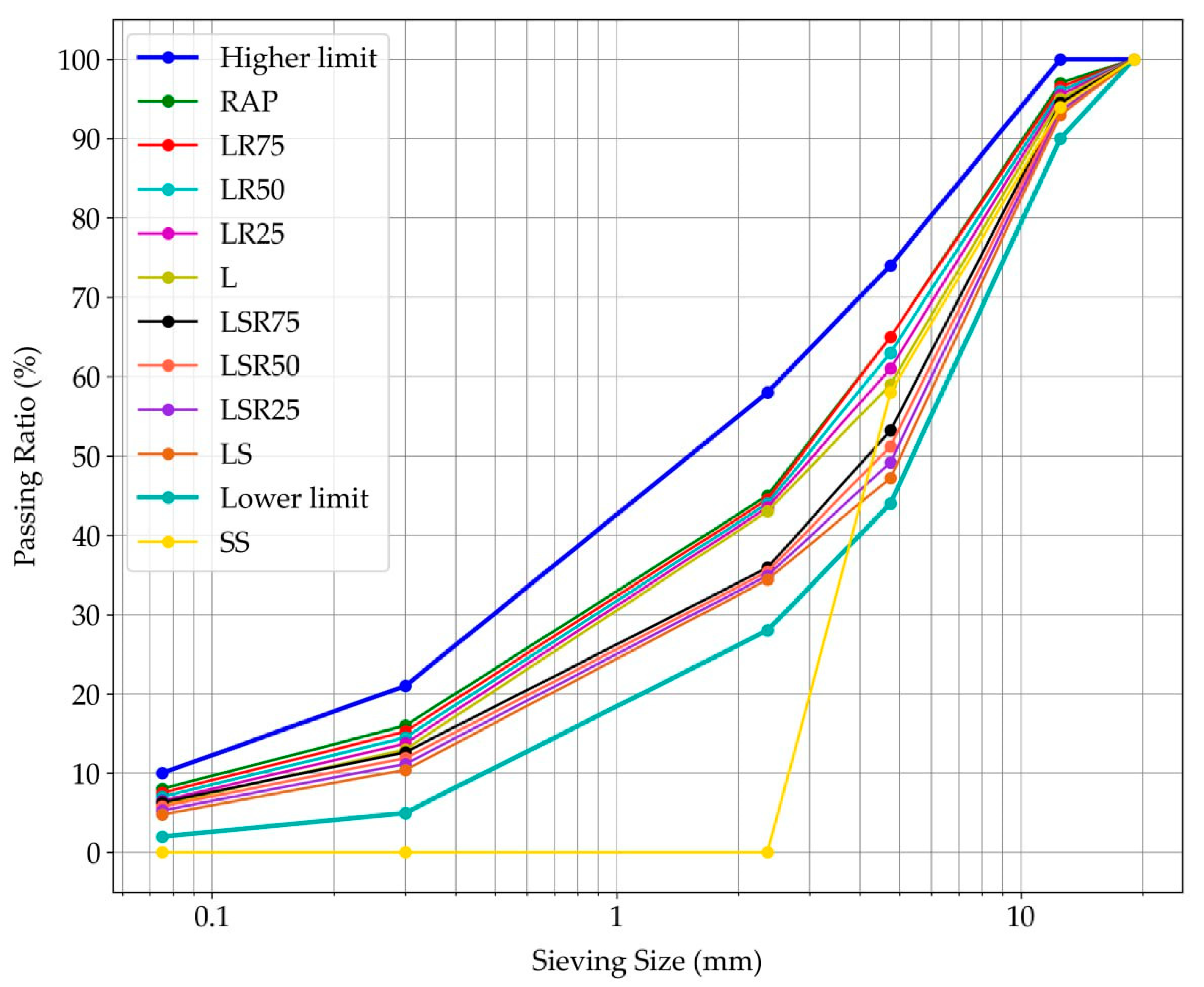 Sustainability 15 13314 g001