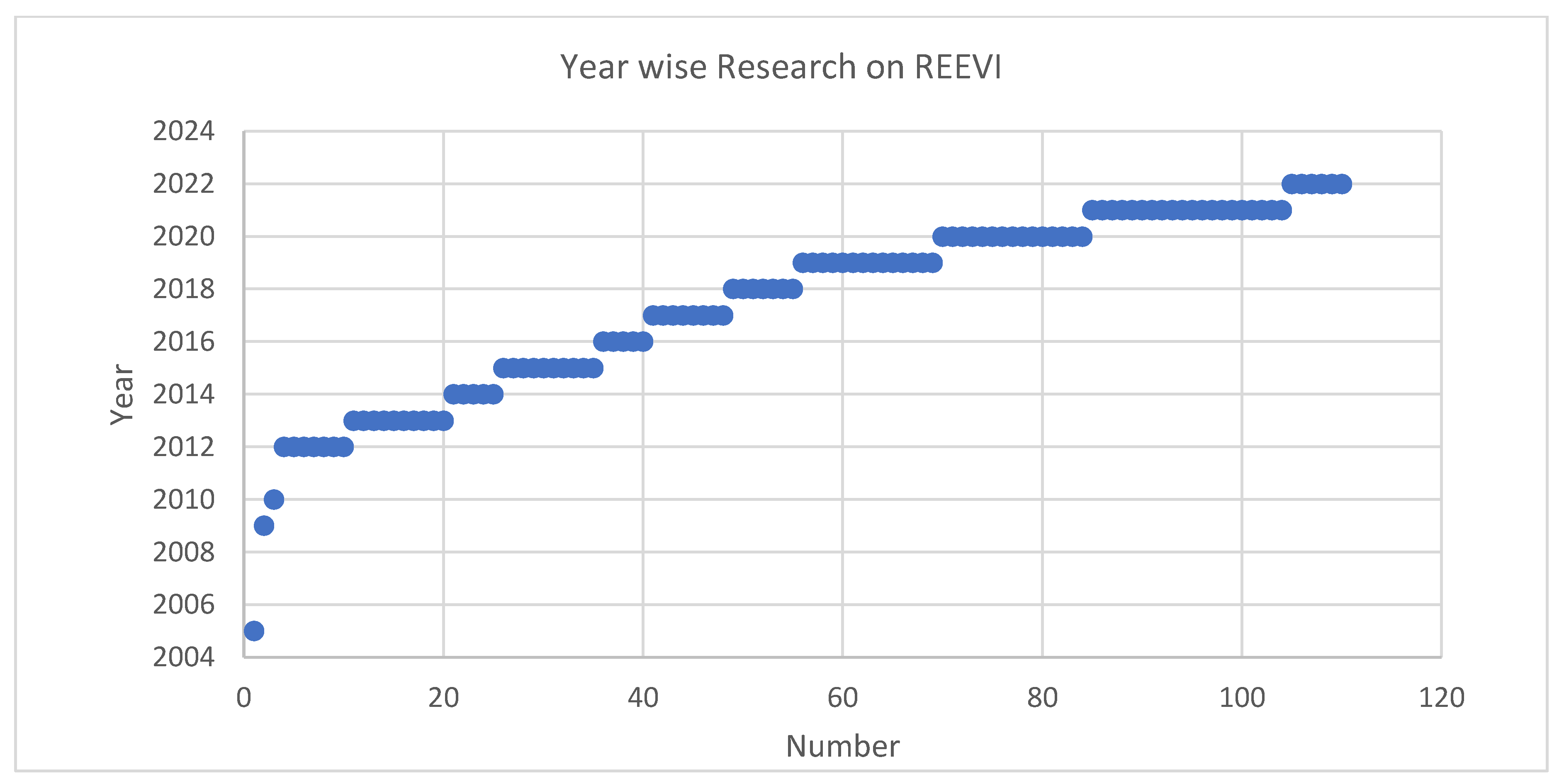 Sustainability 15 13315 g008