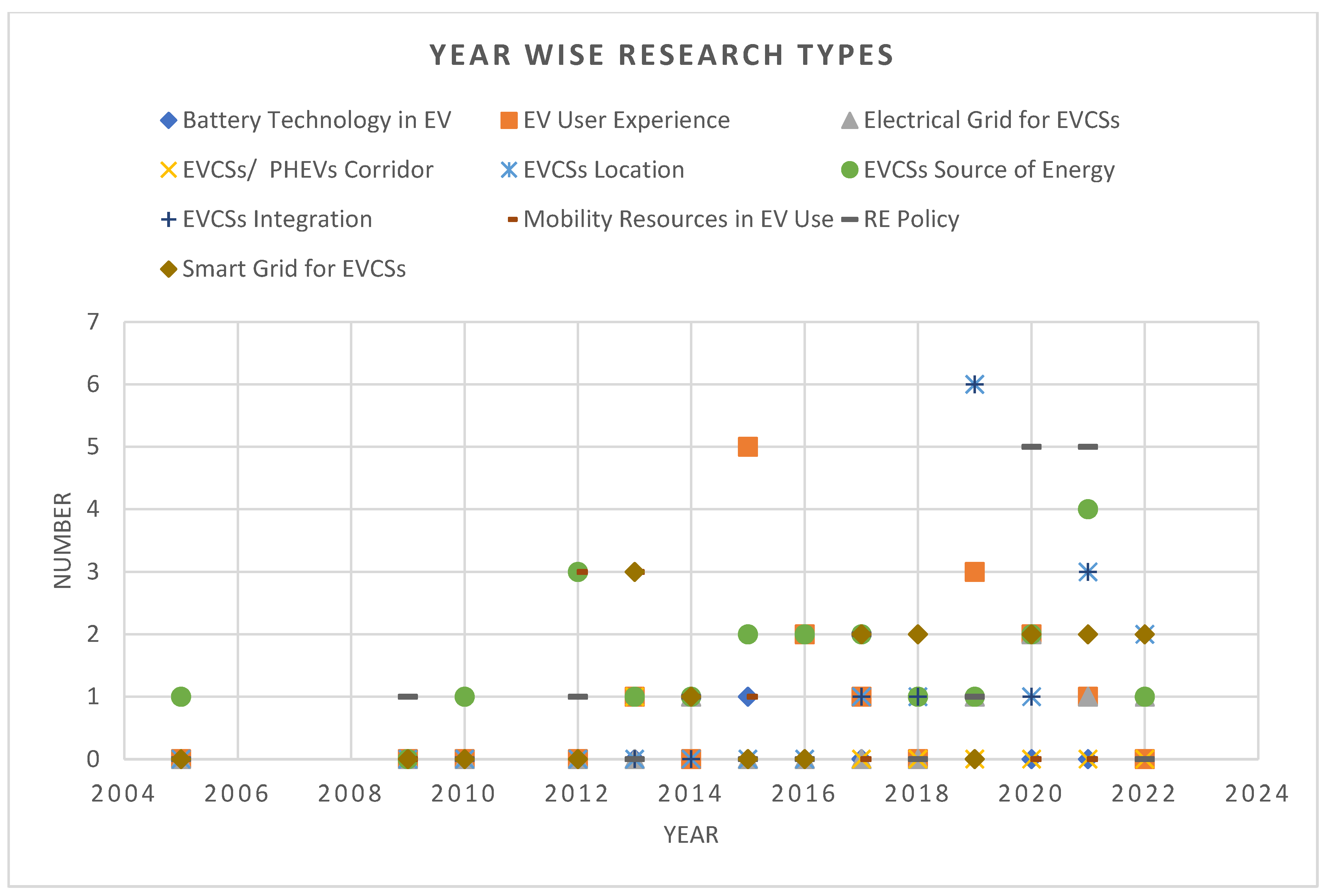 Sustainability 15 13315 g009