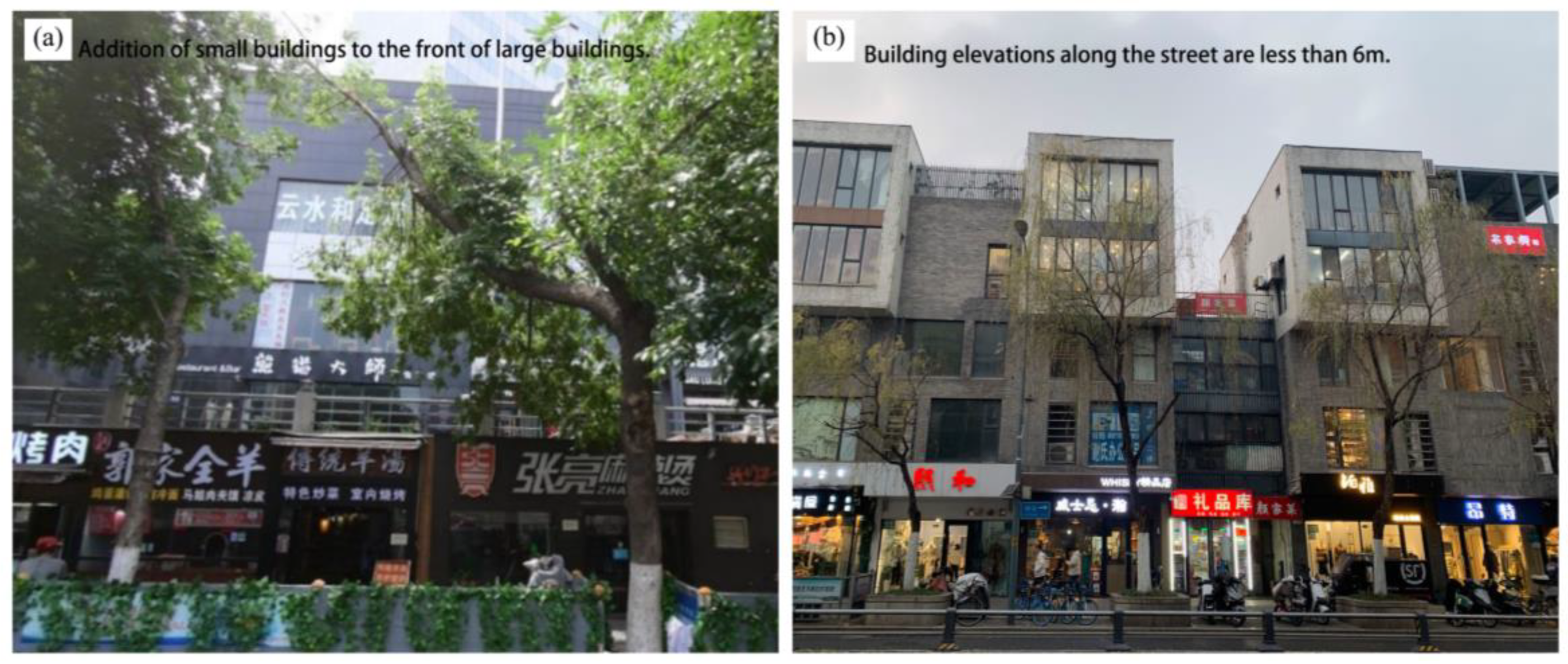 Sustainability 15 13320 g013