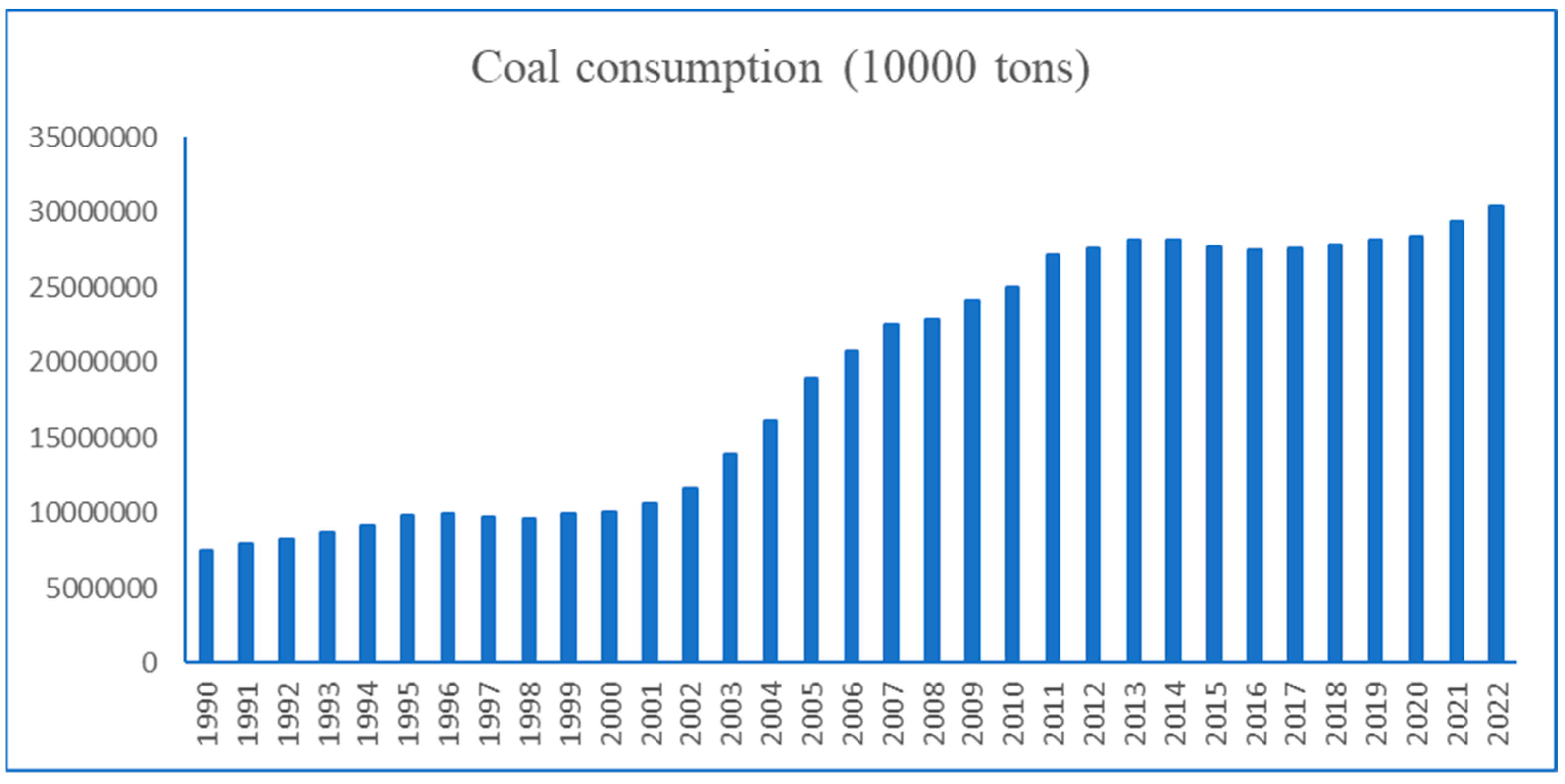 Sustainability 15 13324 g001