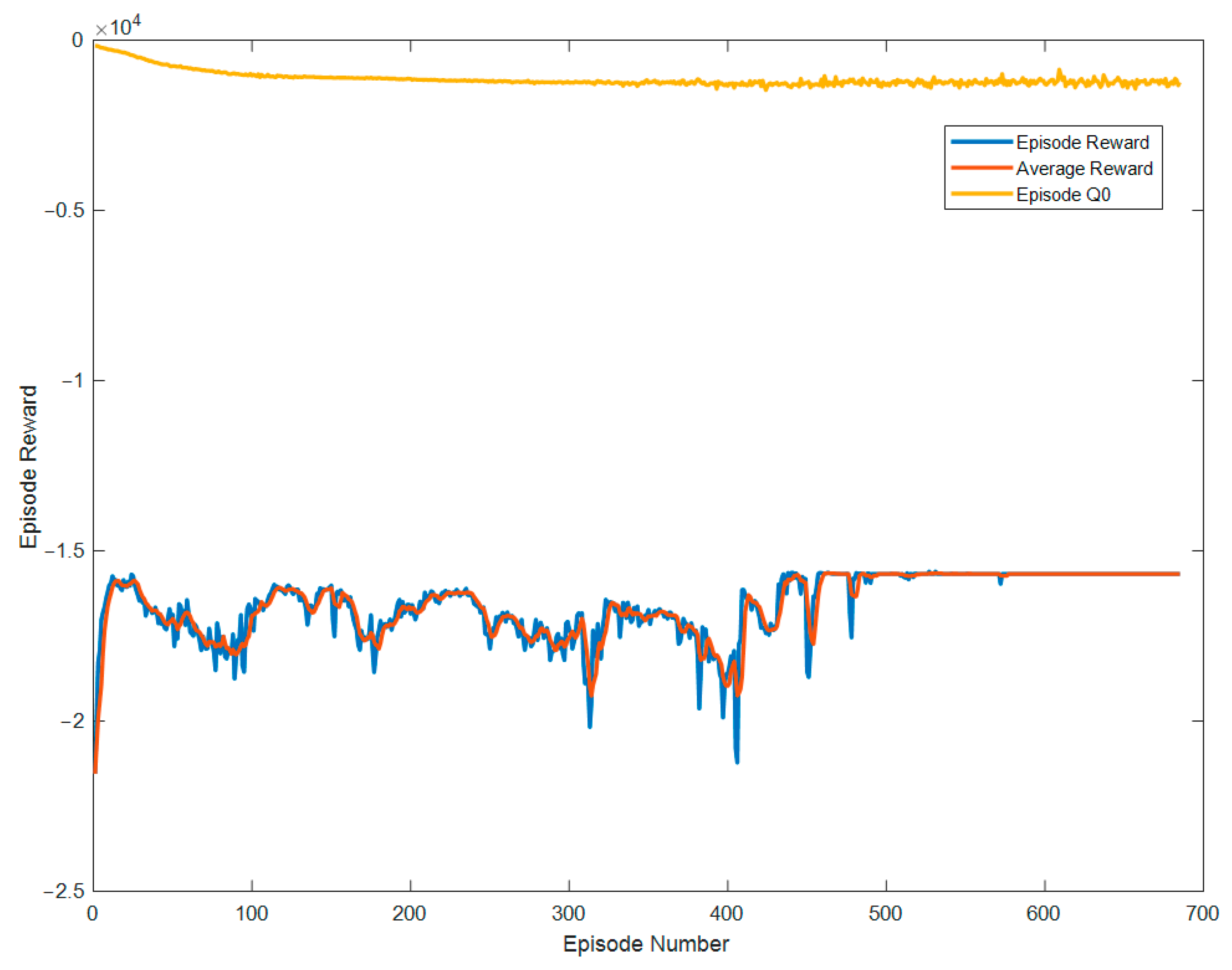 Sustainability 15 13325 g002