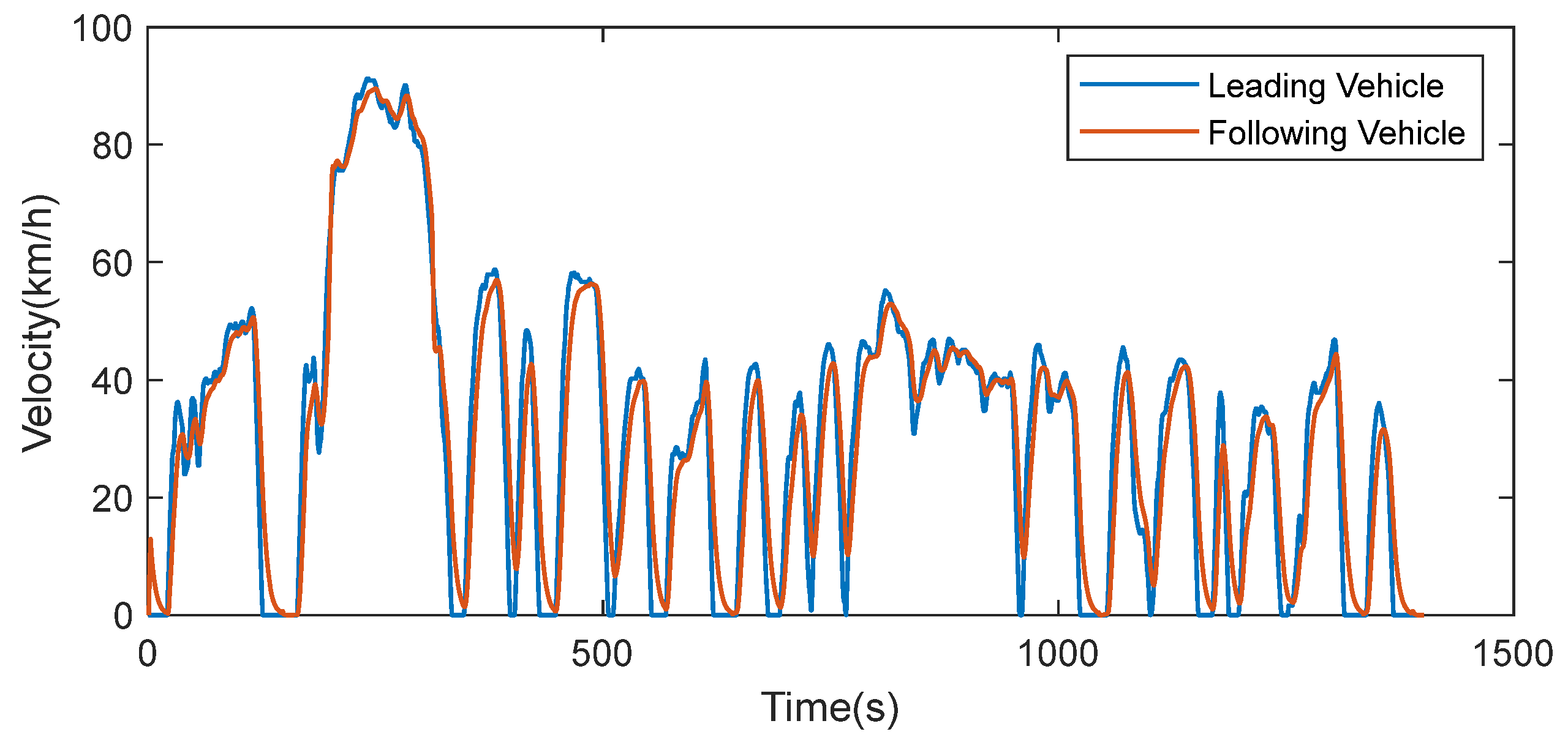 Sustainability 15 13325 g003