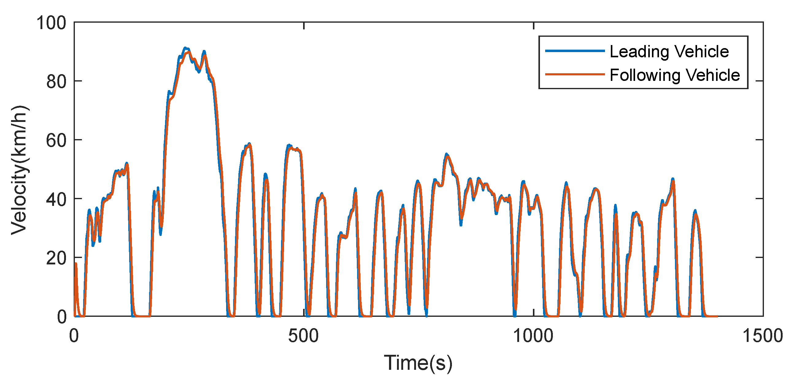 Sustainability 15 13325 g004