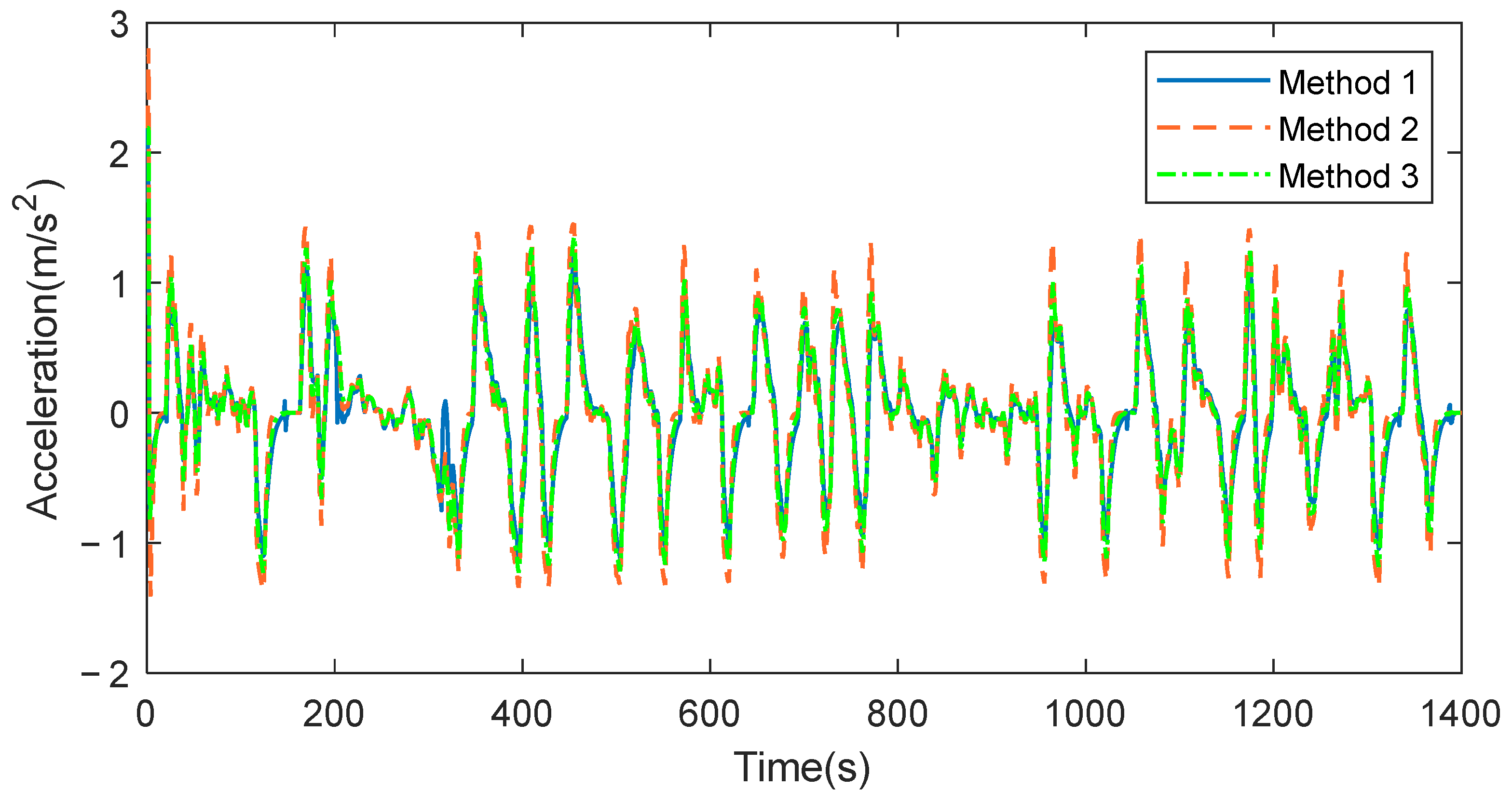Sustainability 15 13325 g007