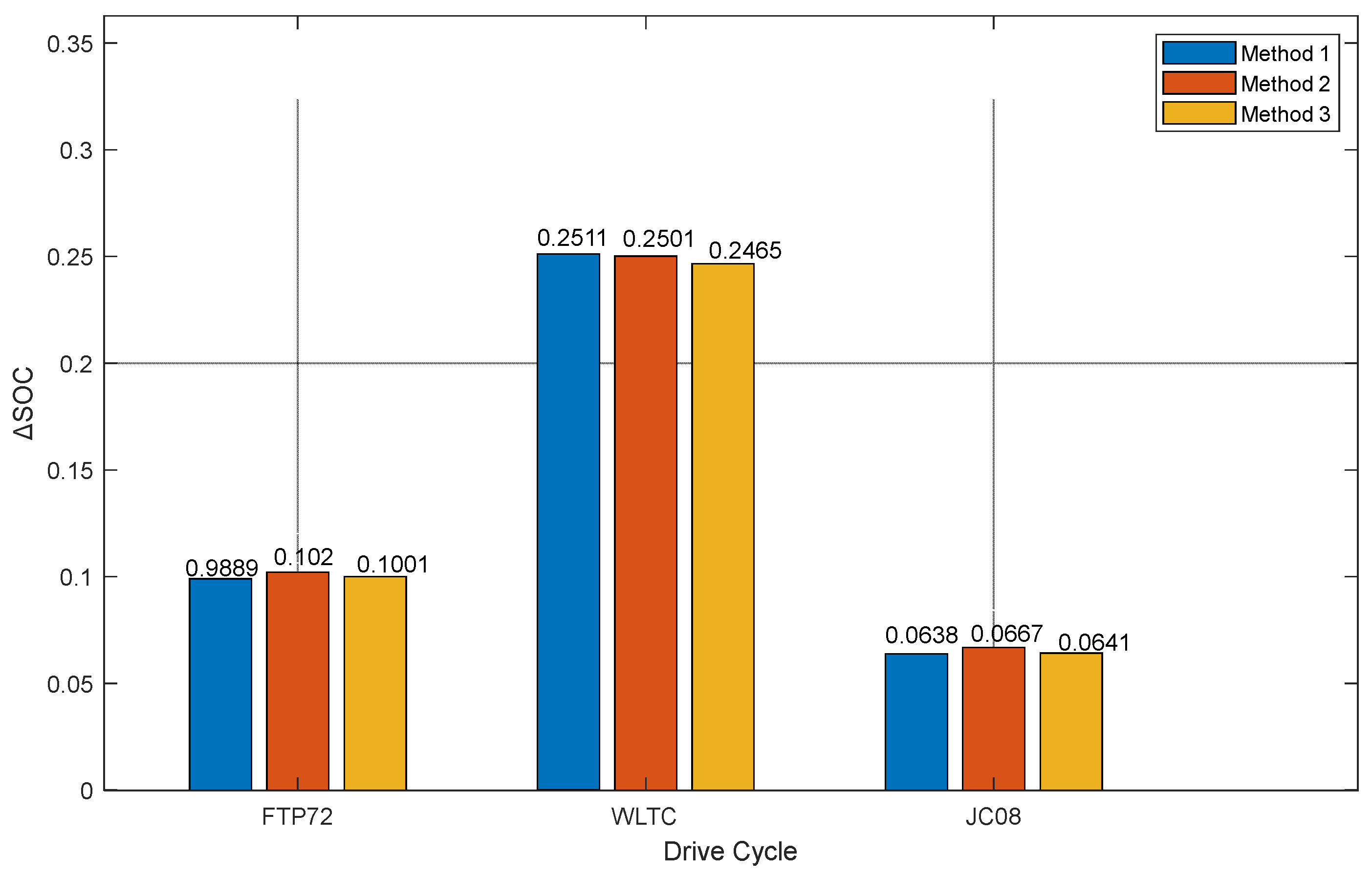 Sustainability 15 13325 g009