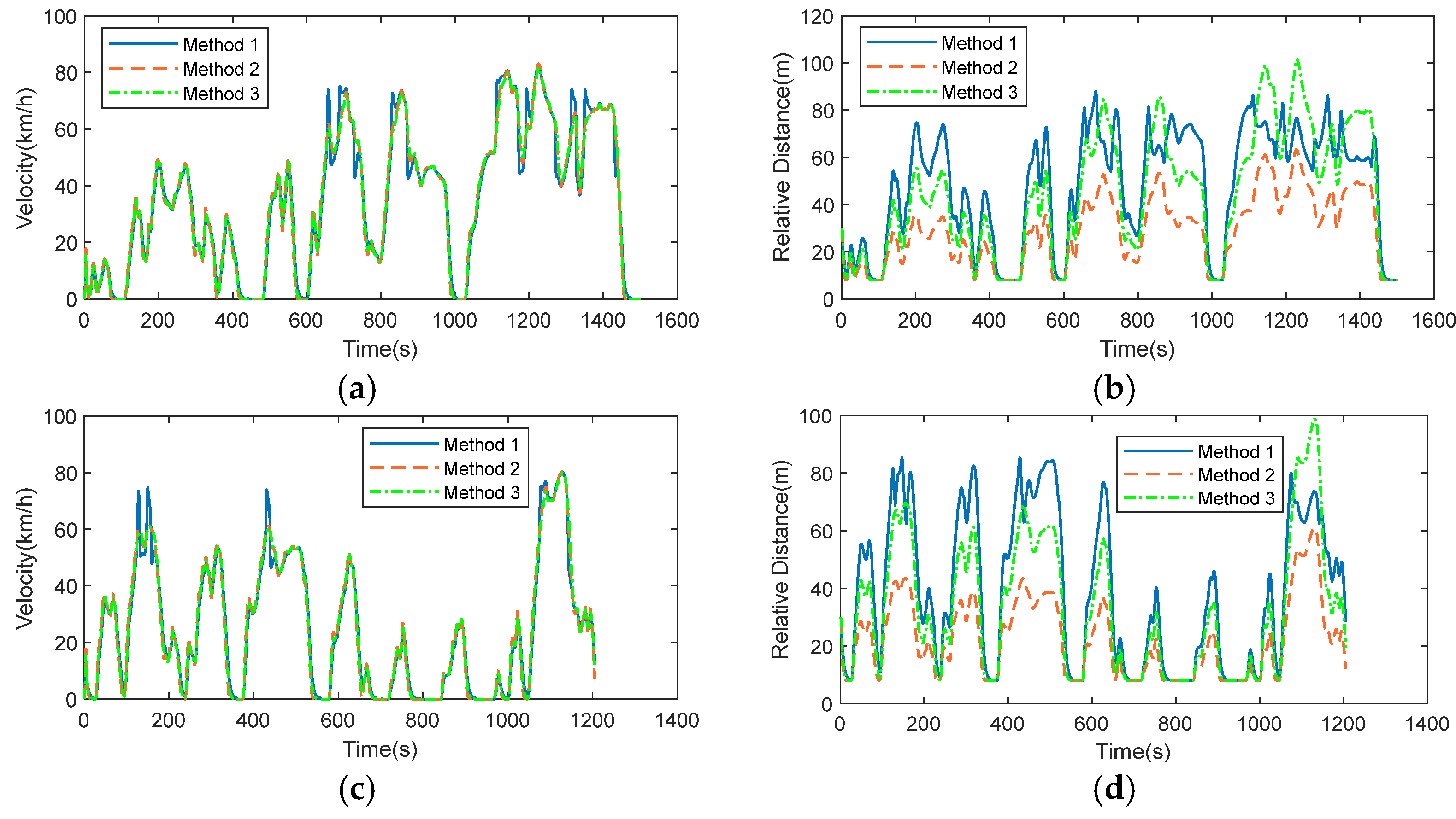 Sustainability 15 13325 g010