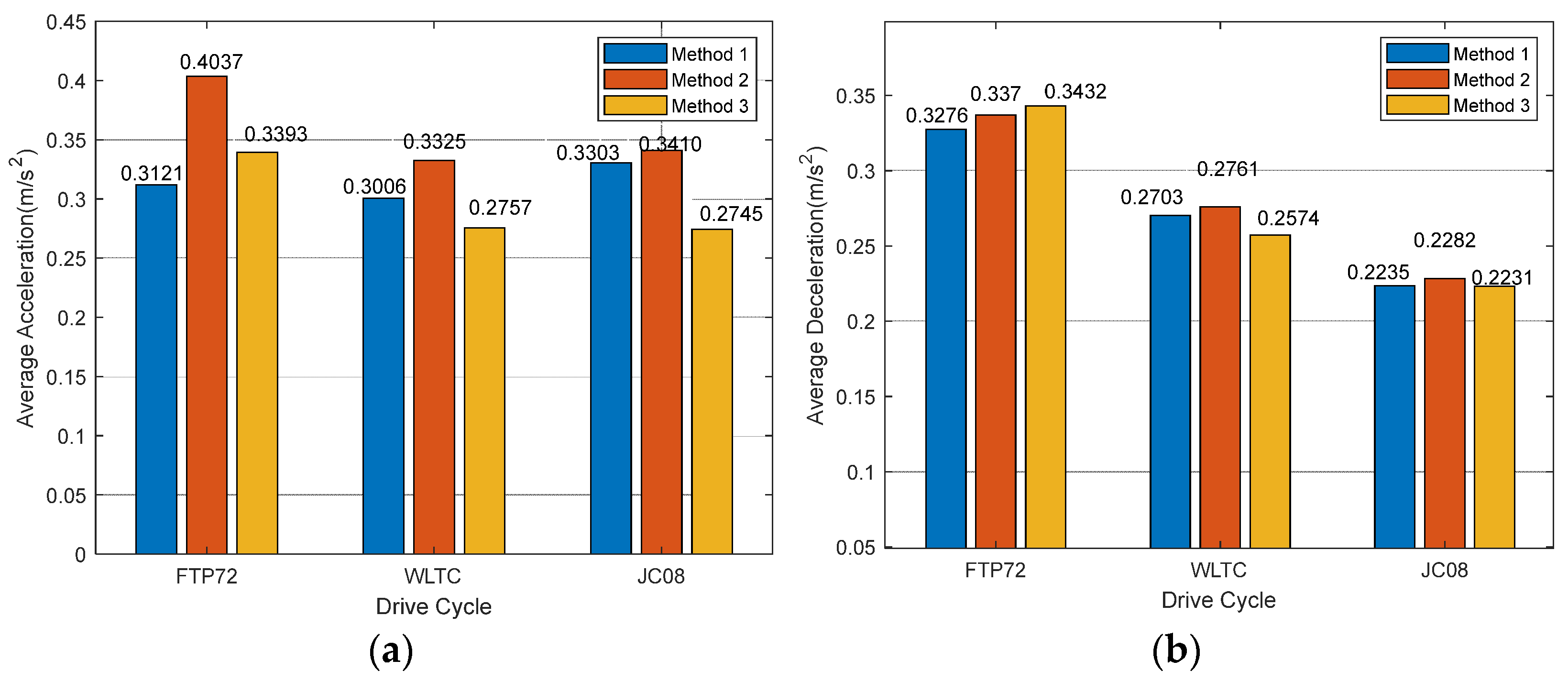 Sustainability 15 13325 g011