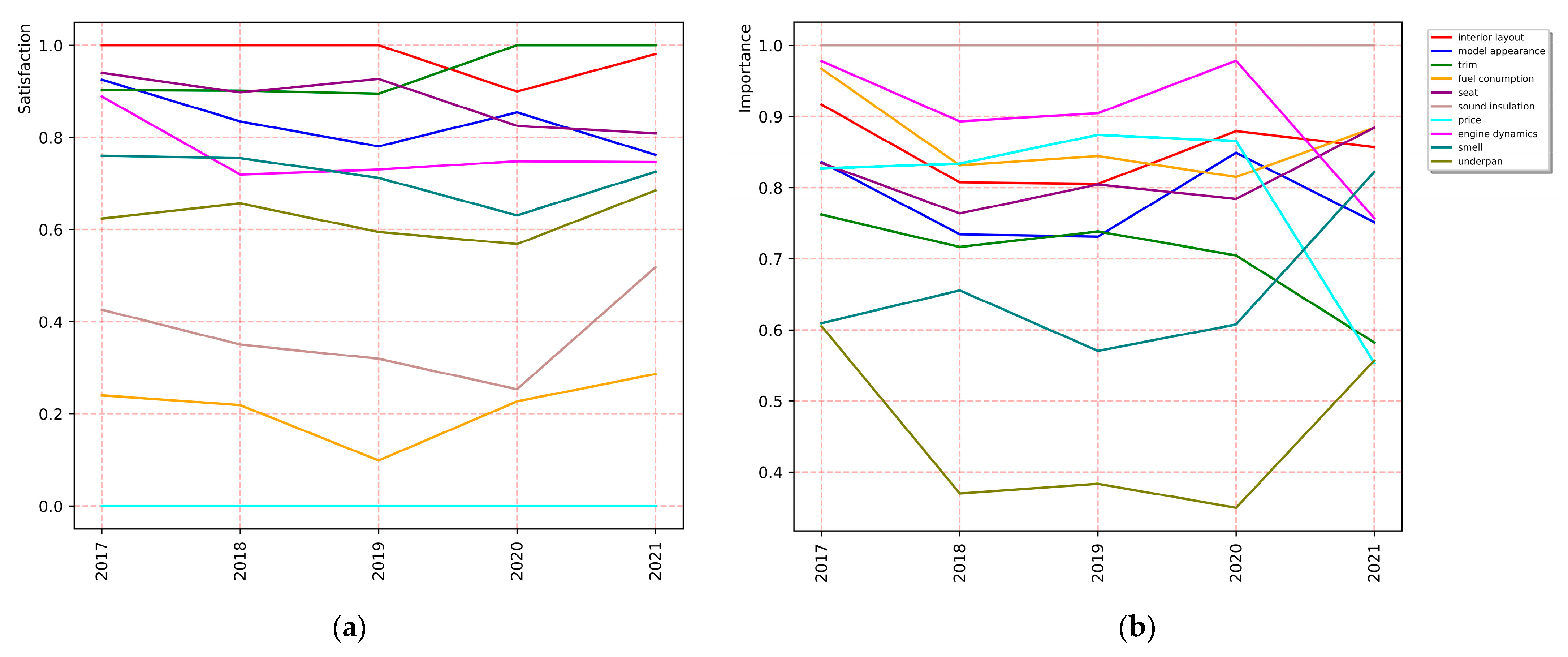 Sustainability 15 13336 g008
