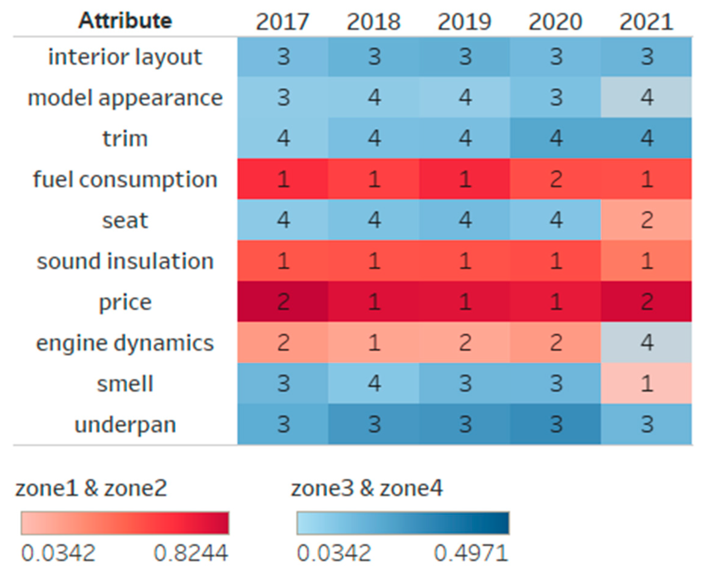 Sustainability 15 13336 g009