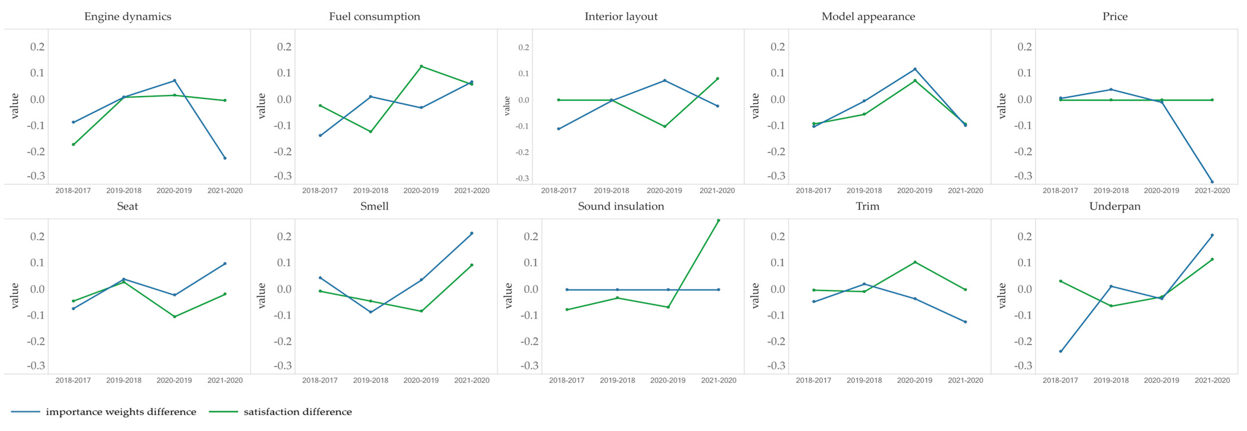 Sustainability 15 13336 g011