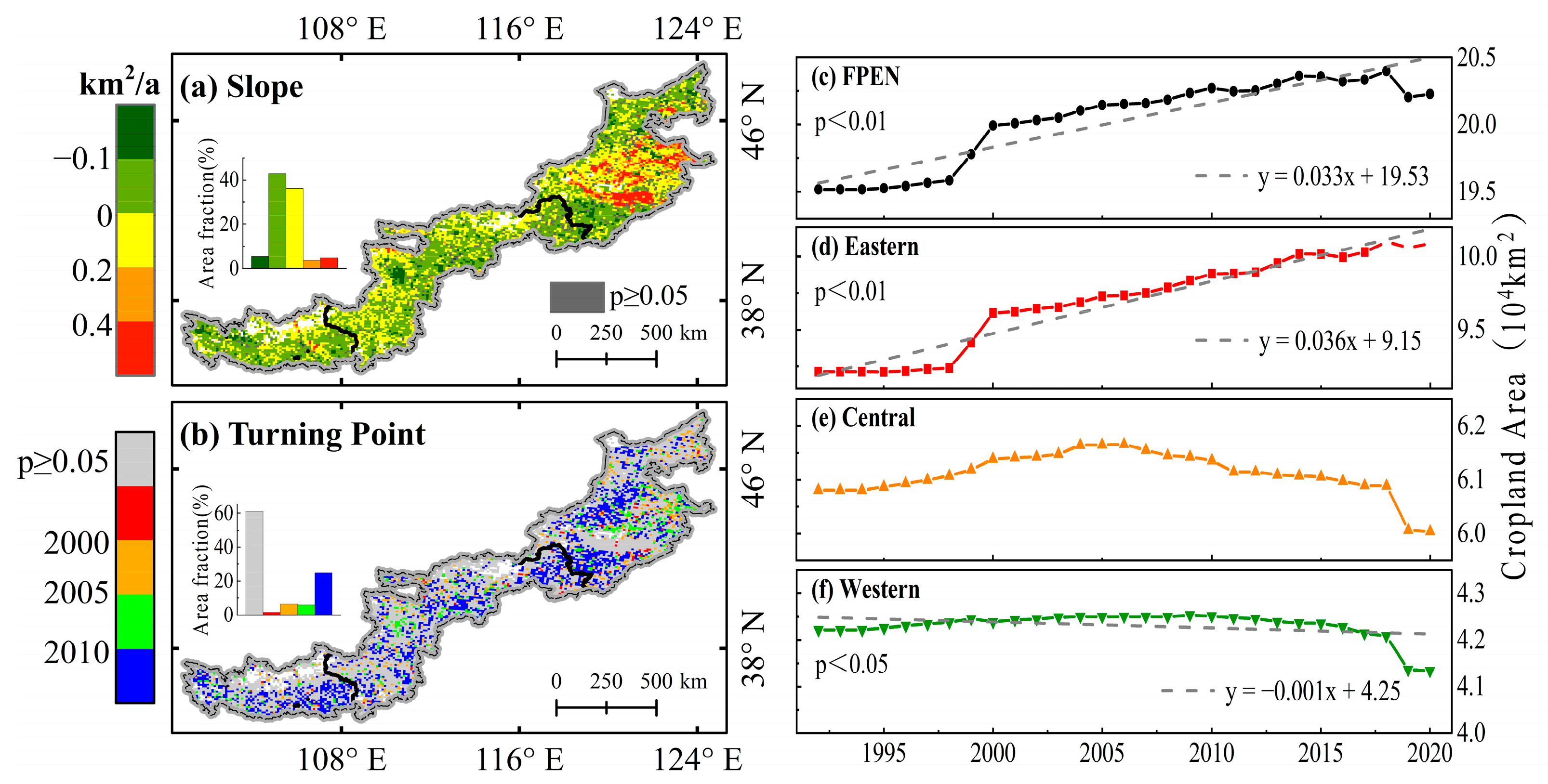 Sustainability 15 13338 g003