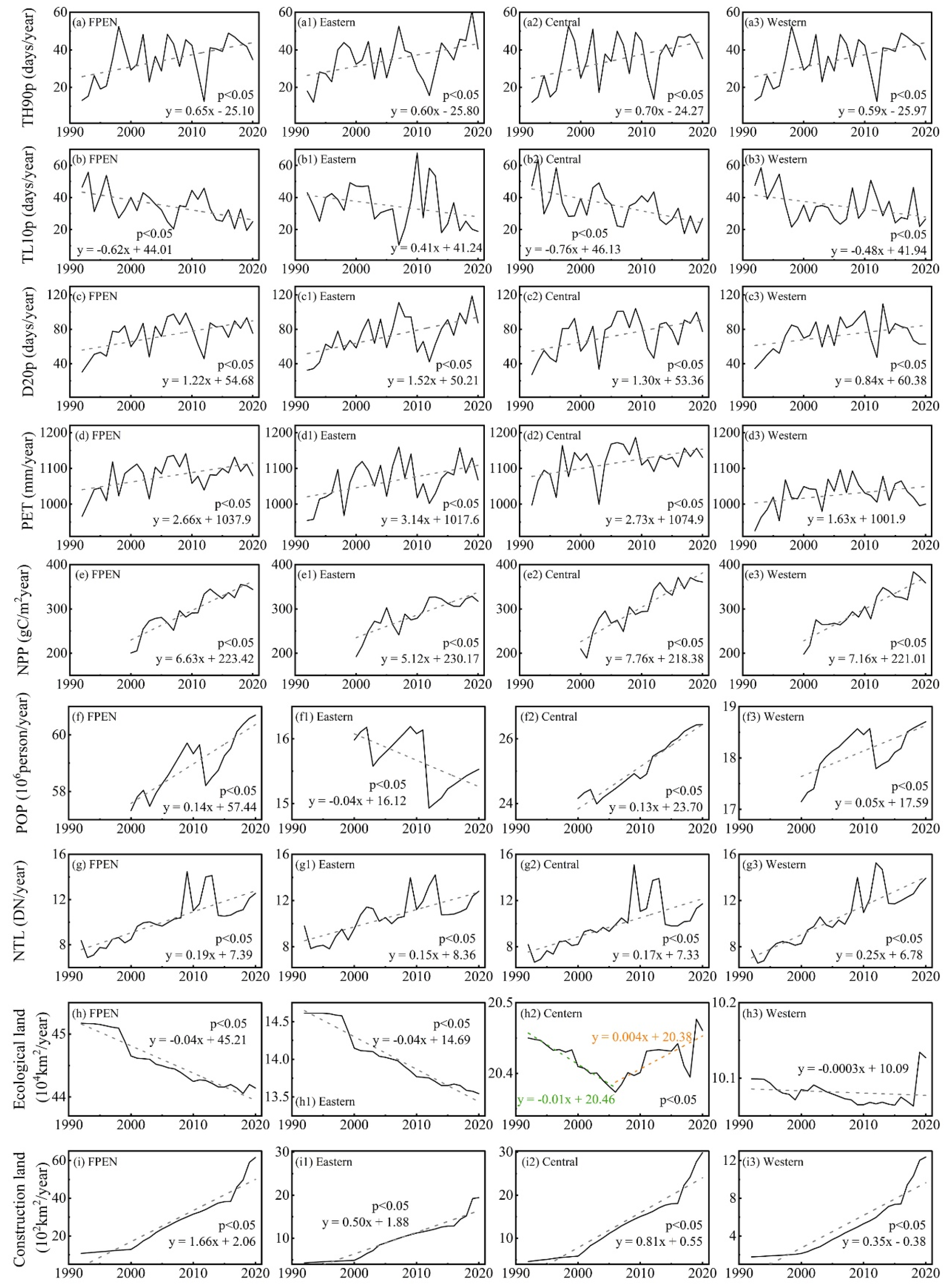 Sustainability 15 13338 g0a2