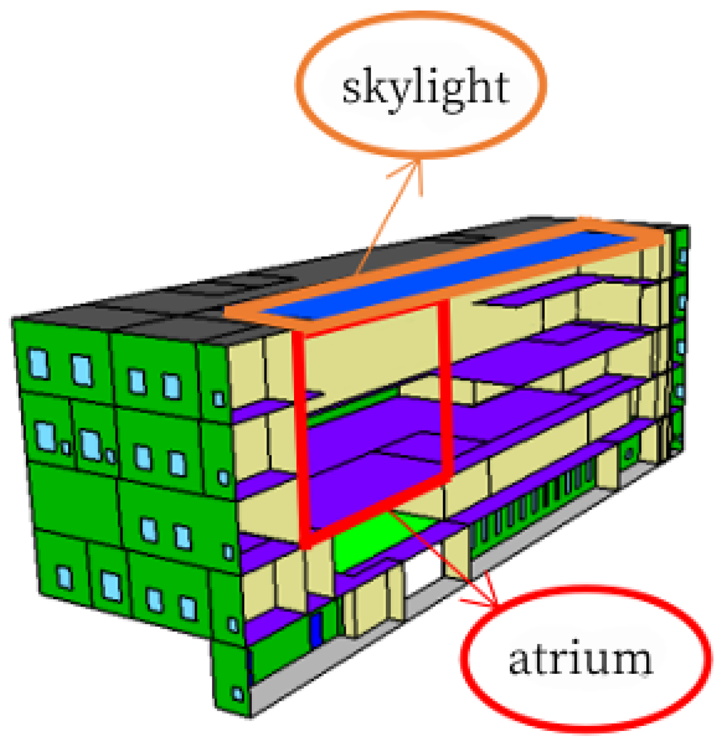 Sustainability 15 13342 g002