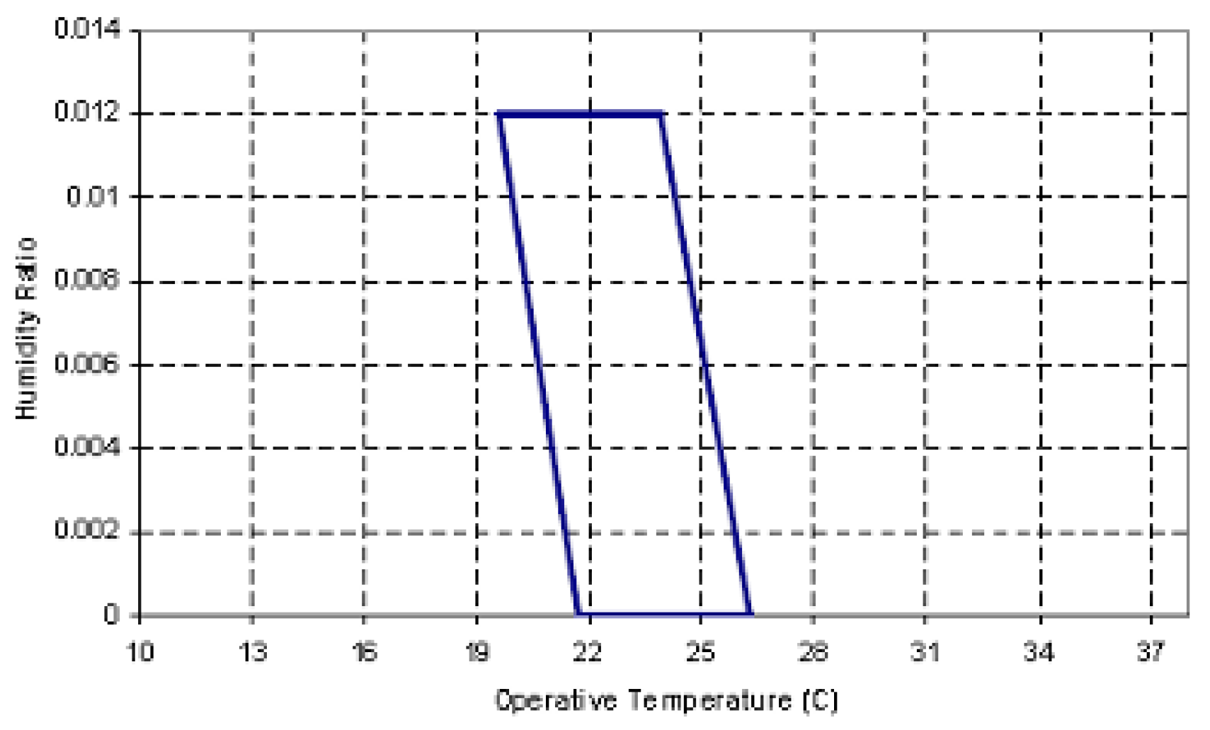 Sustainability 15 13342 g004
