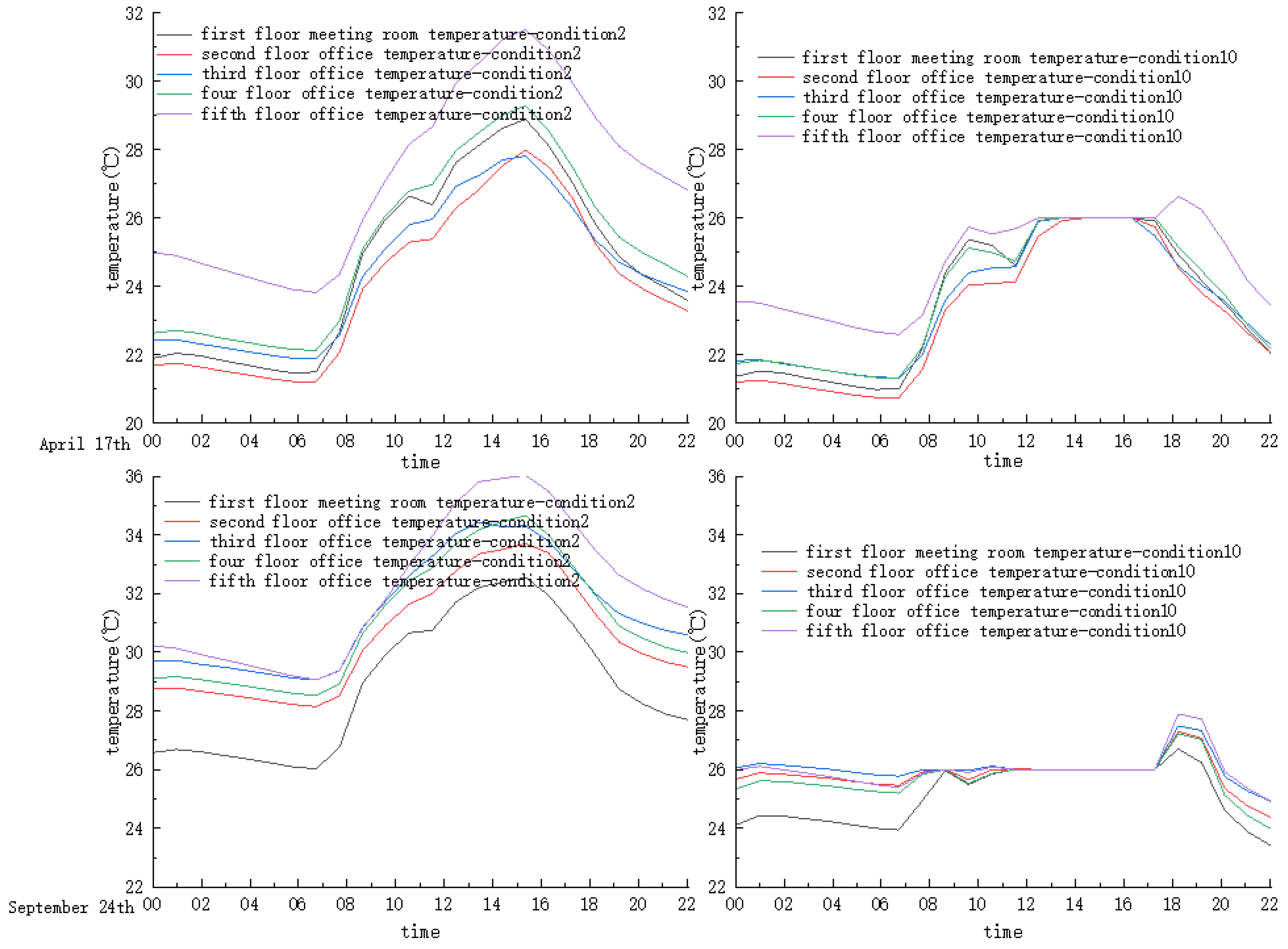 Sustainability 15 13342 g006