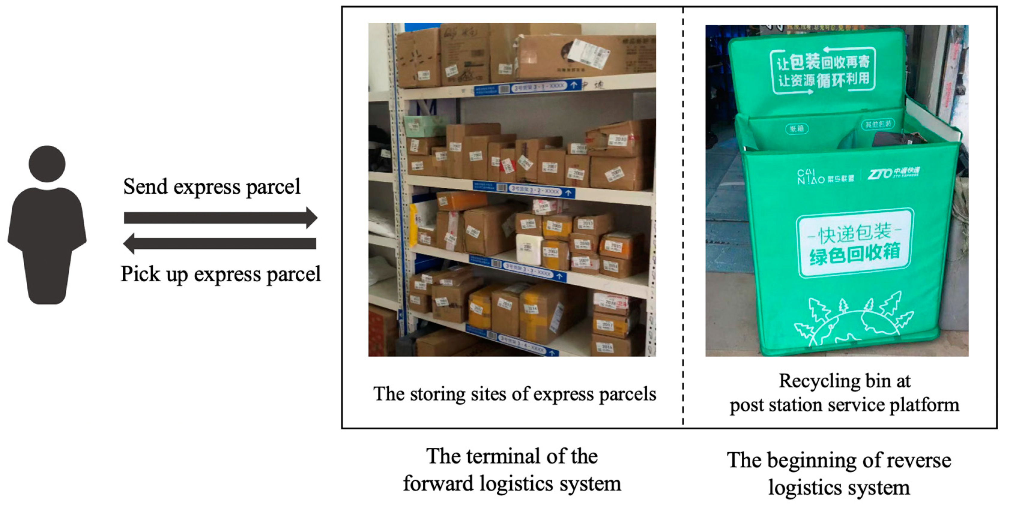 Sustainability 15 13343 g002