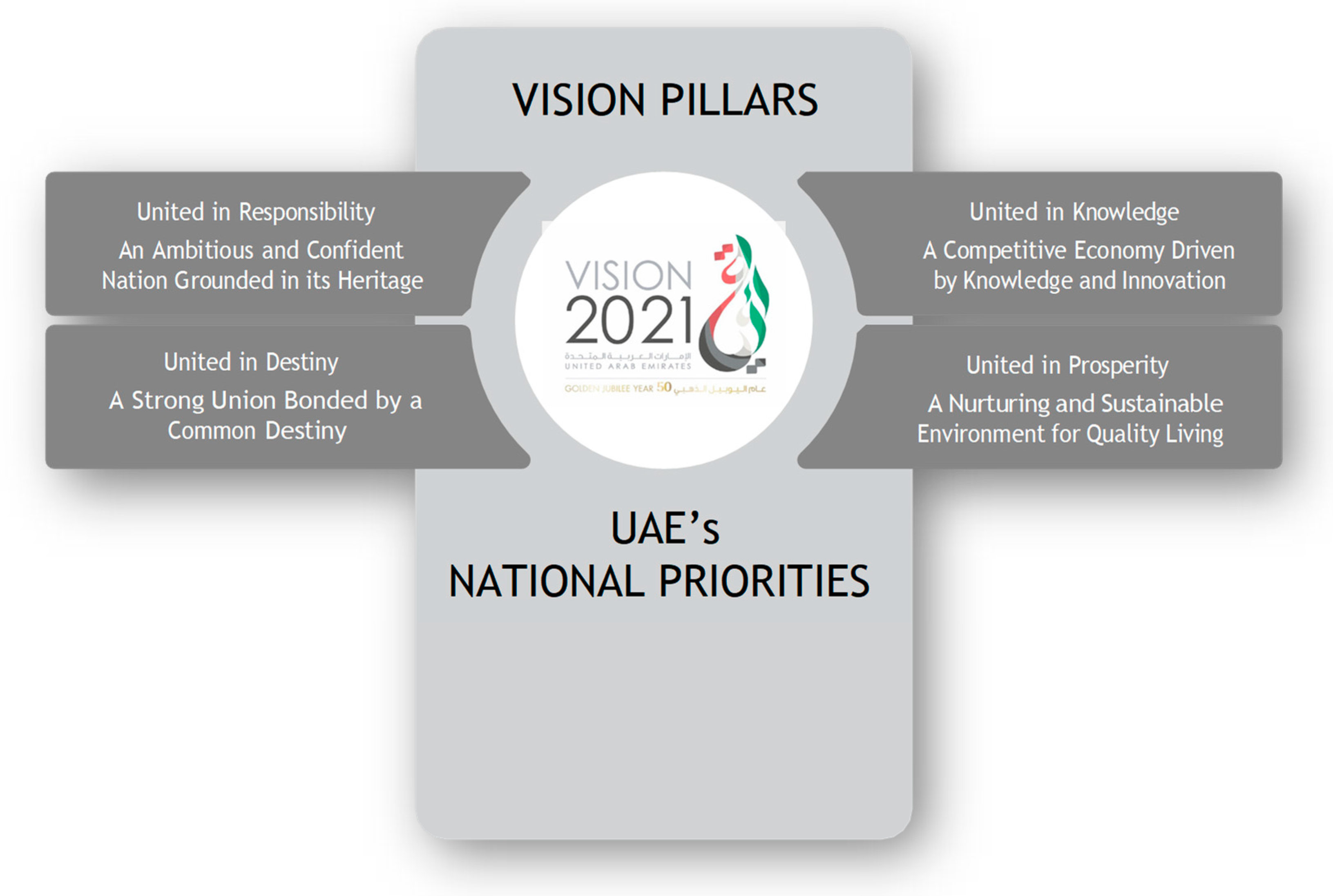 Sustainability 15 13344 g005