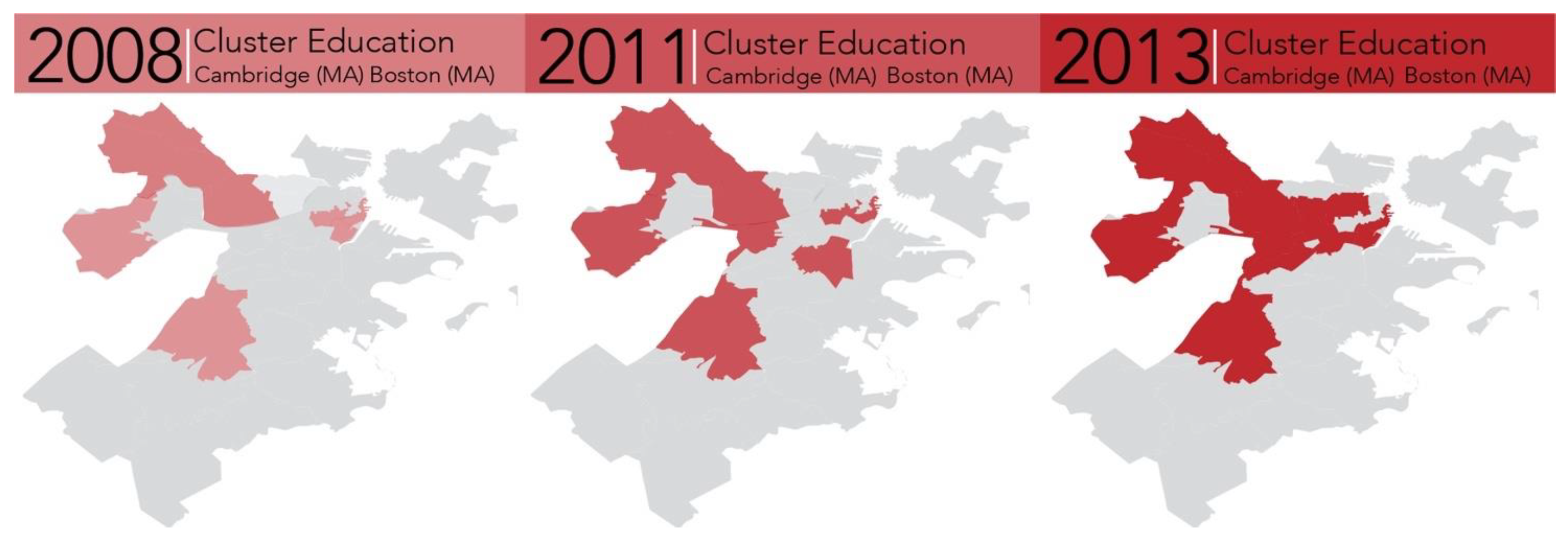 Sustainability 15 13346 g004