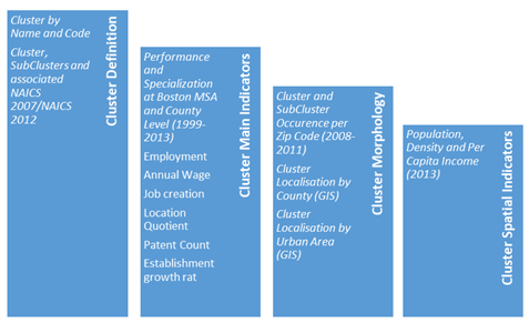 Sustainability 15 13346 i001