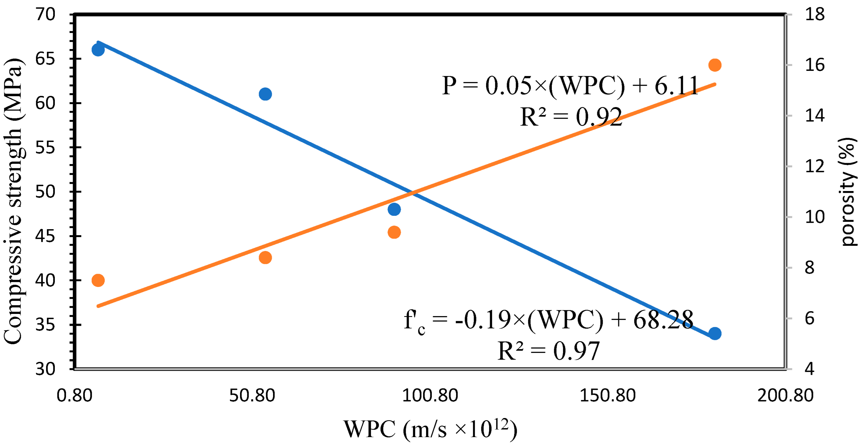 Sustainability 15 13348 g019