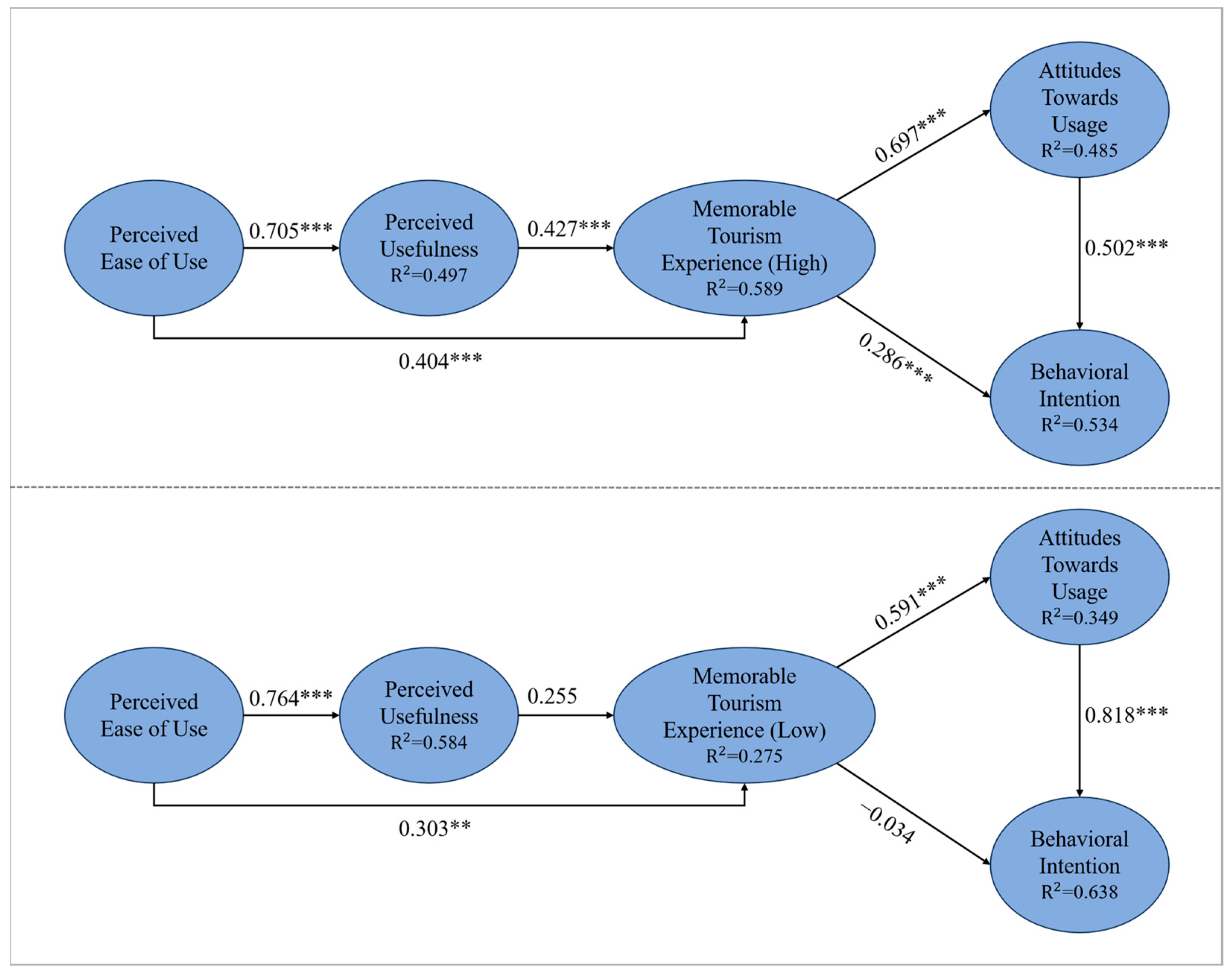 Sustainability 15 13349 g004