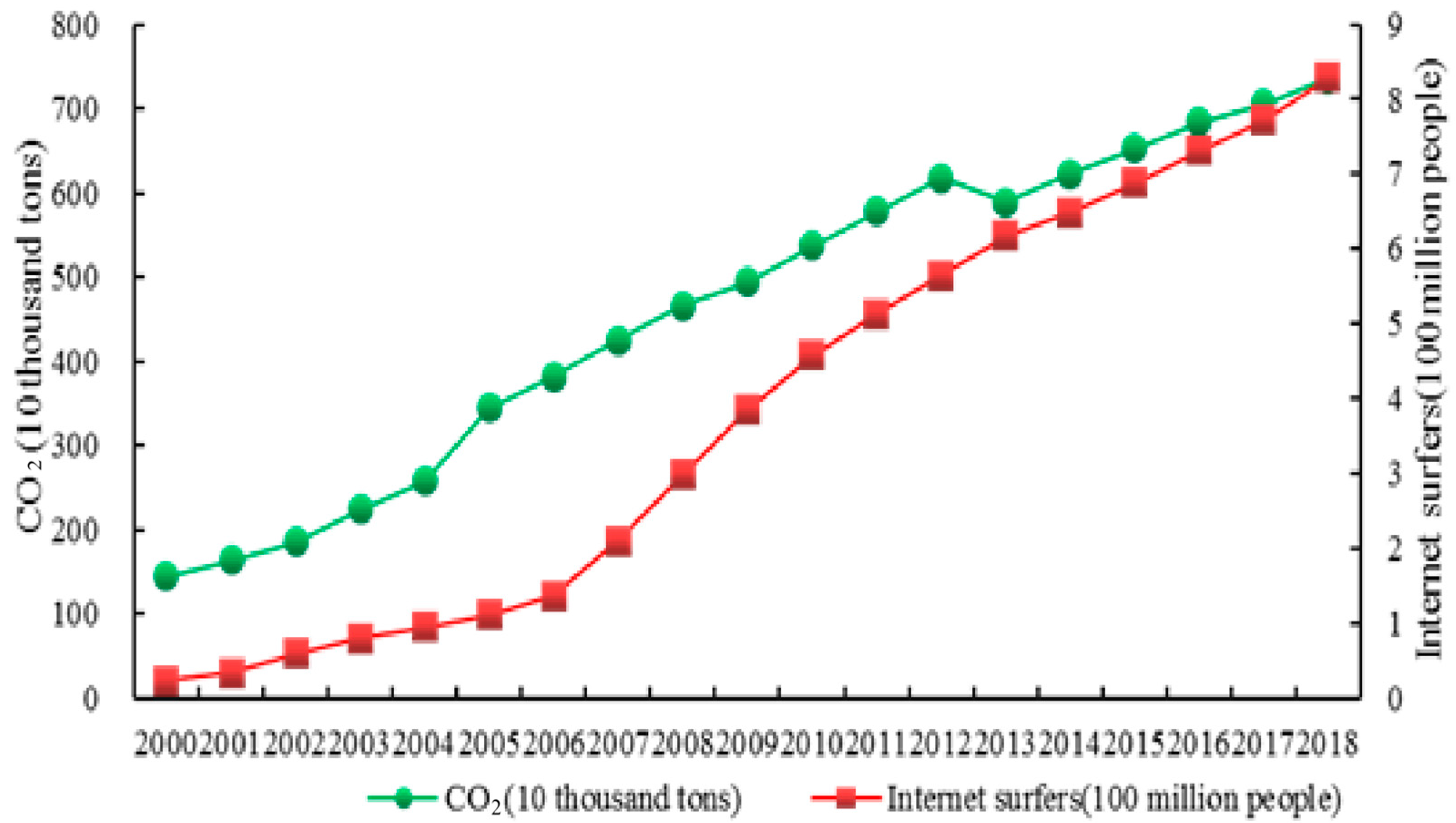 Sustainability 15 13351 g001