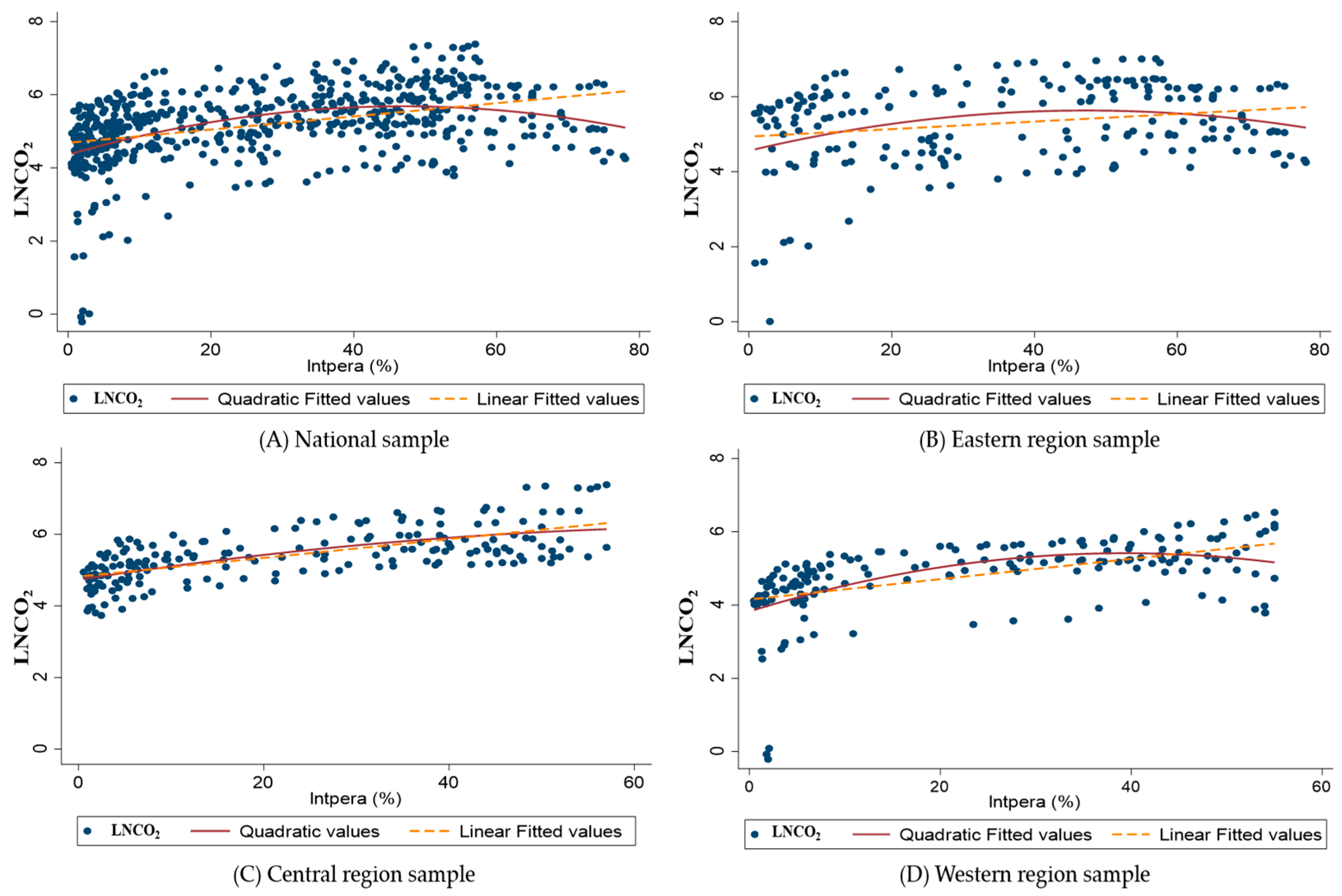 Sustainability 15 13351 g003