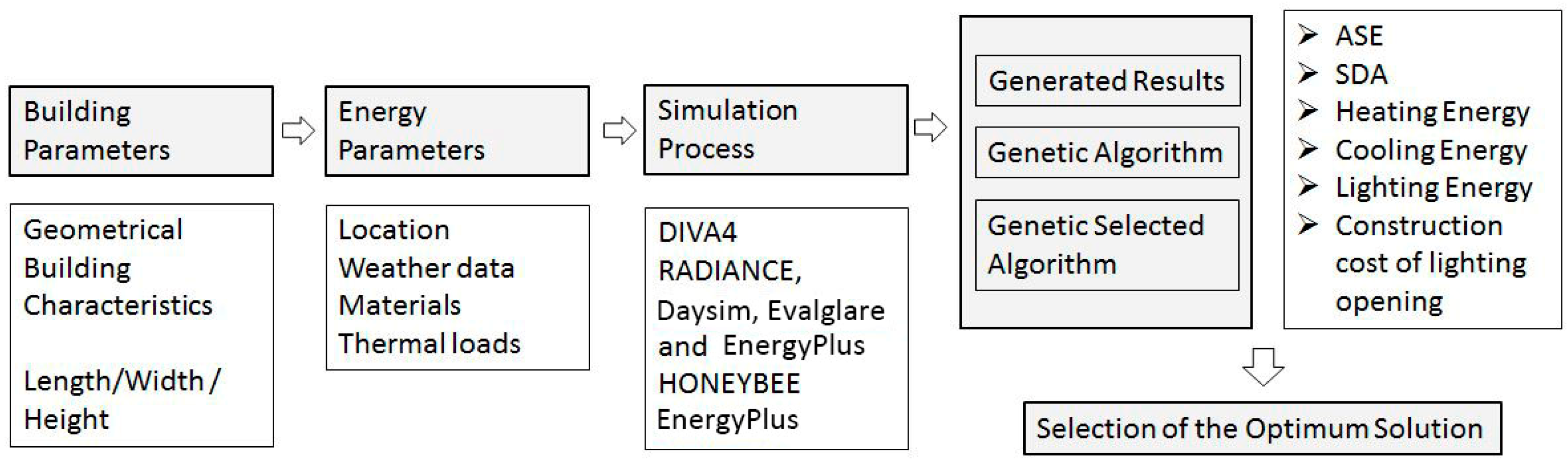 Sustainability 15 13354 g003