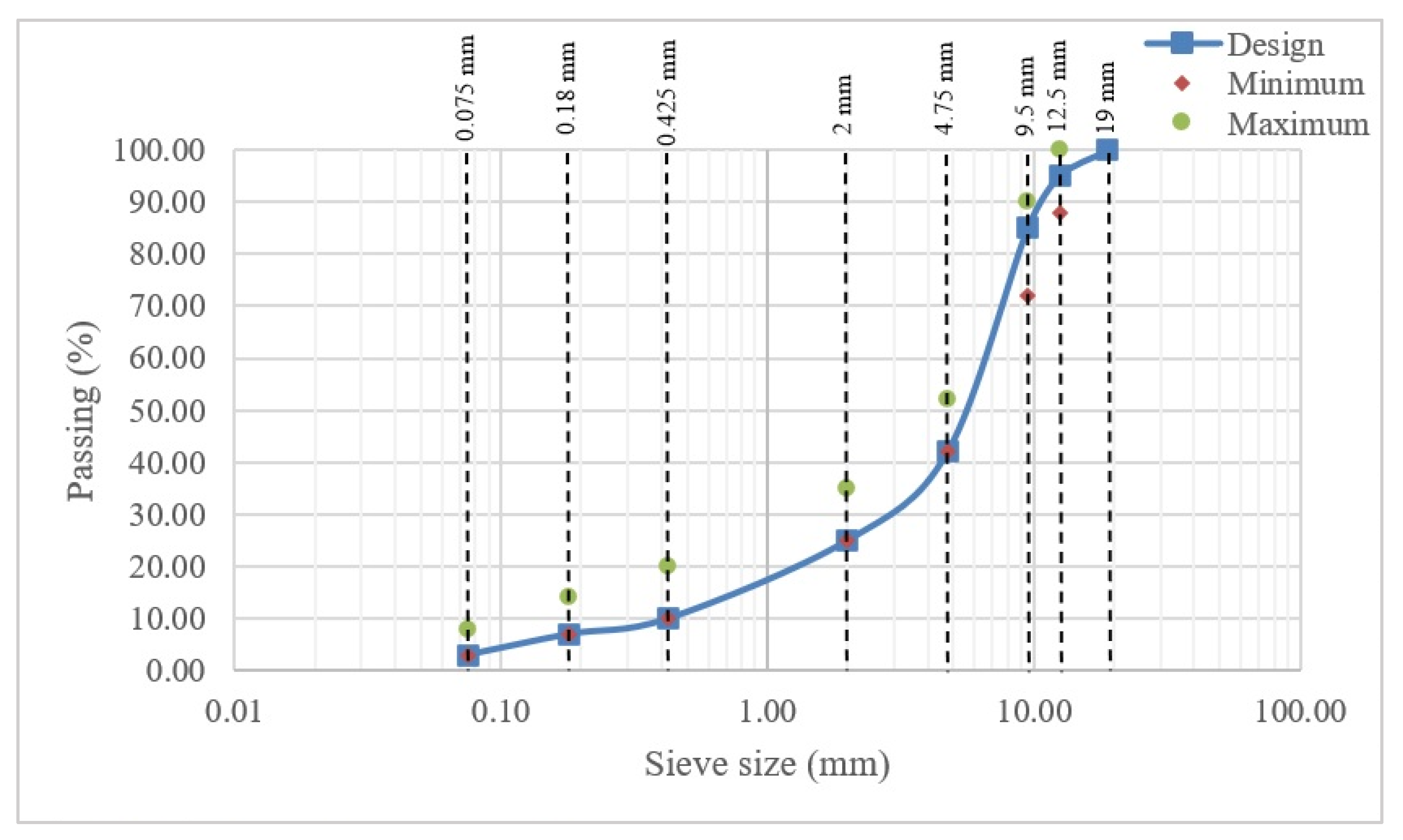 Sustainability 15 13356 g001