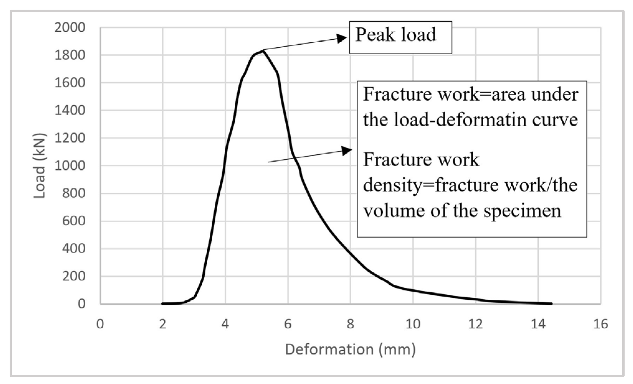 Sustainability 15 13356 g004