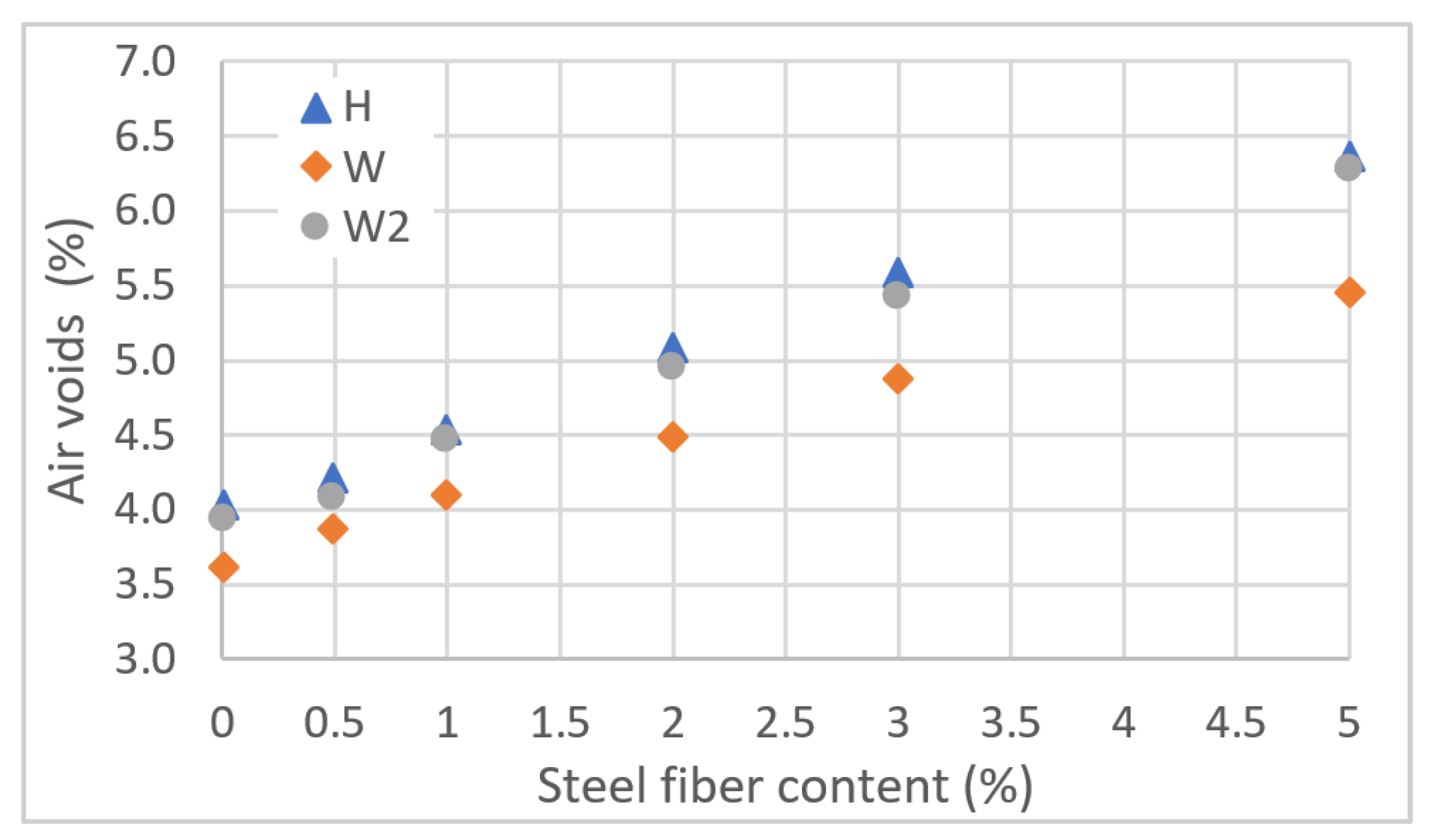 Sustainability 15 13356 g005