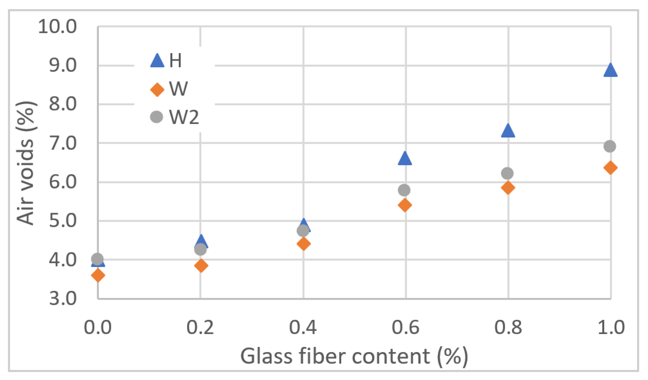 Sustainability 15 13356 g006